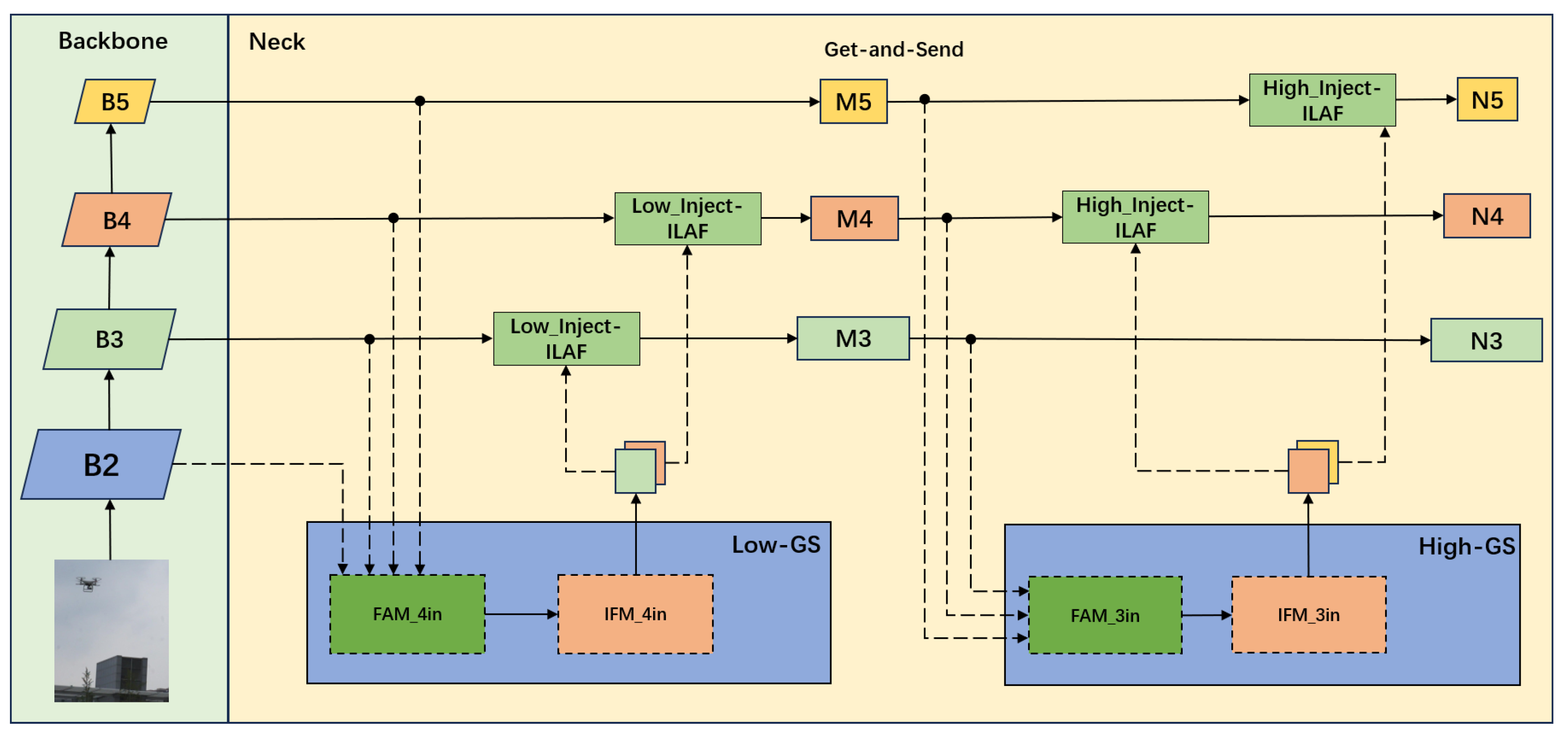 Drones 08 00331 g005