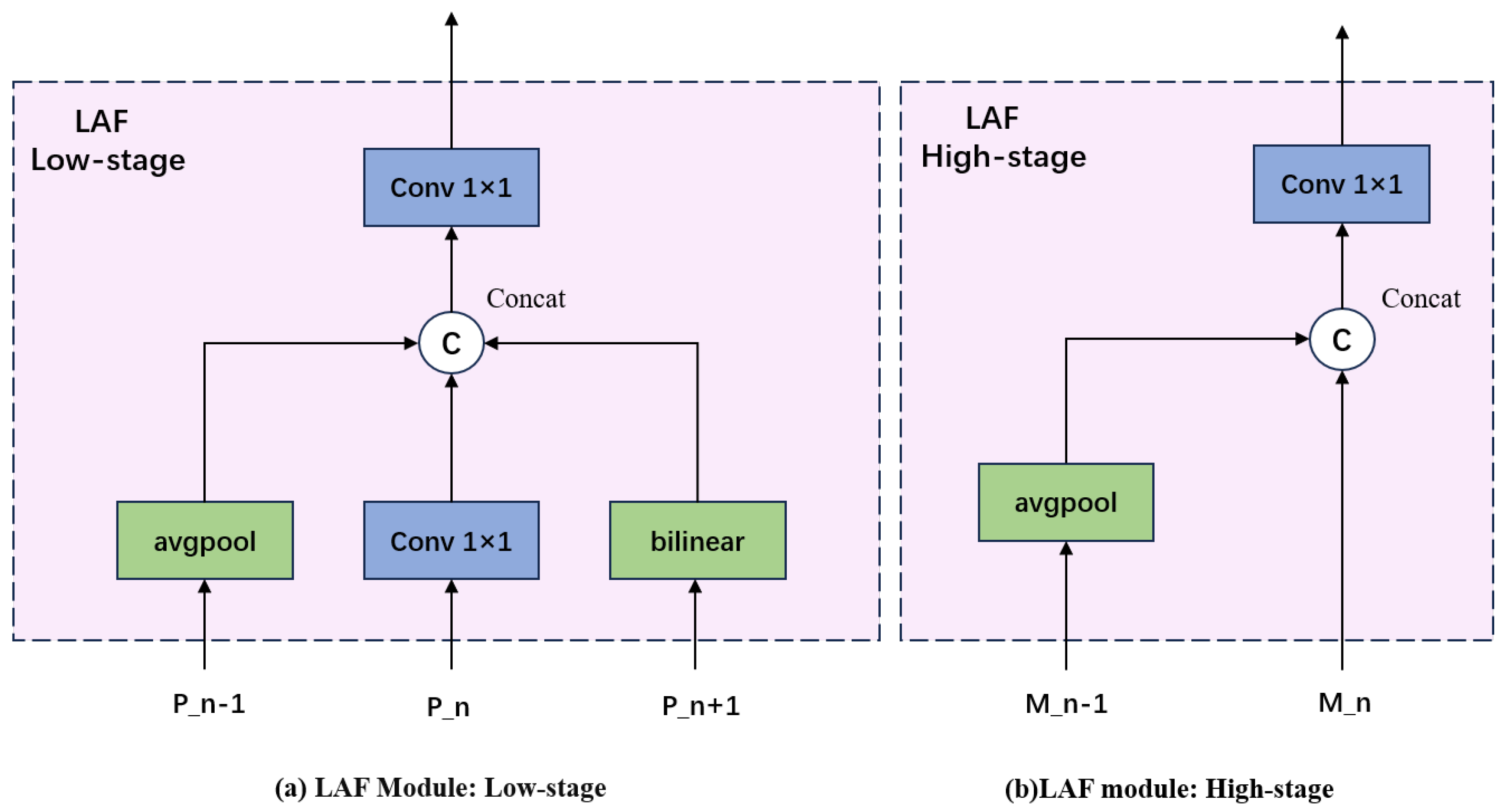 Drones 08 00331 g006