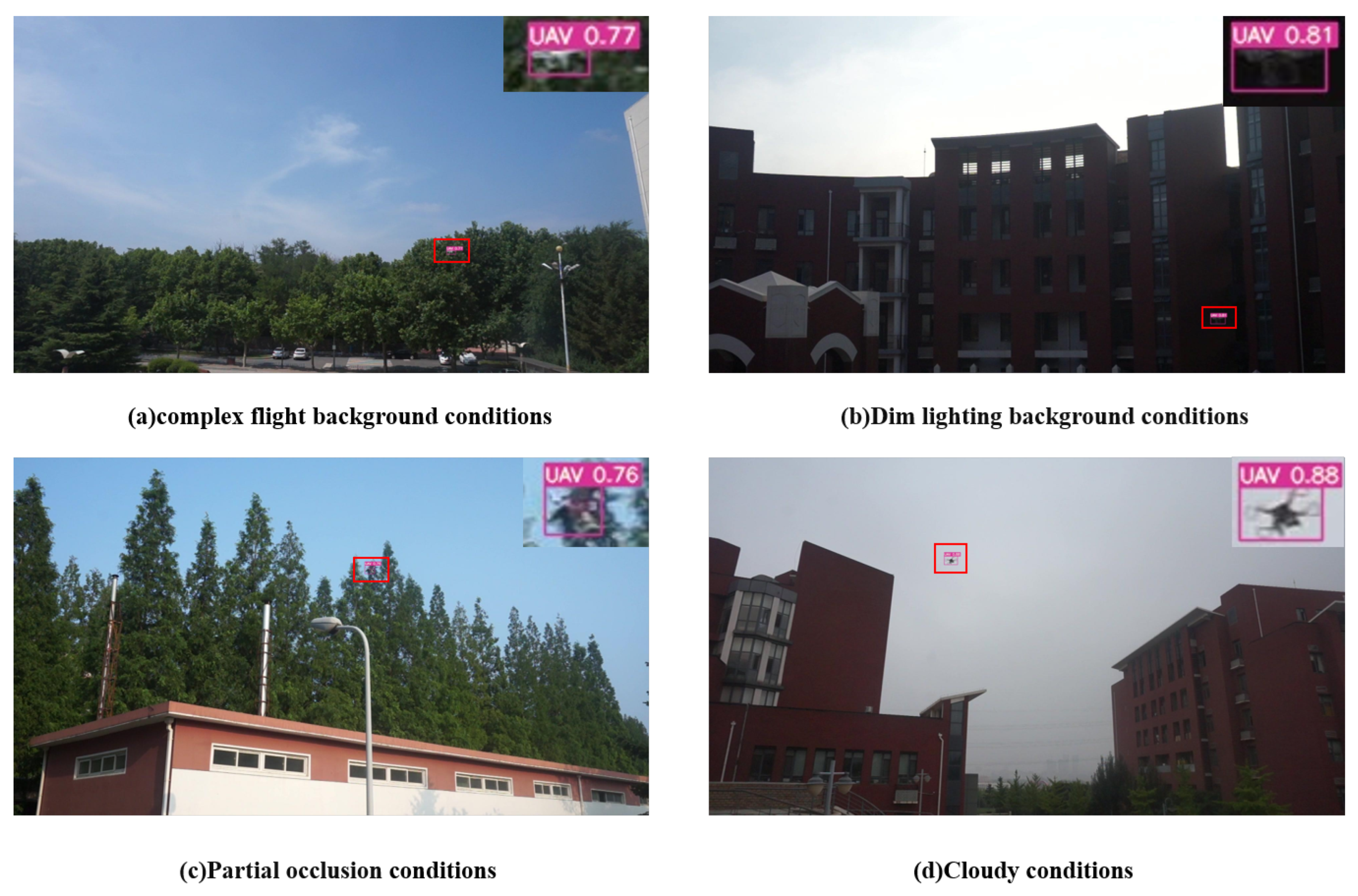 Drones 08 00331 g011