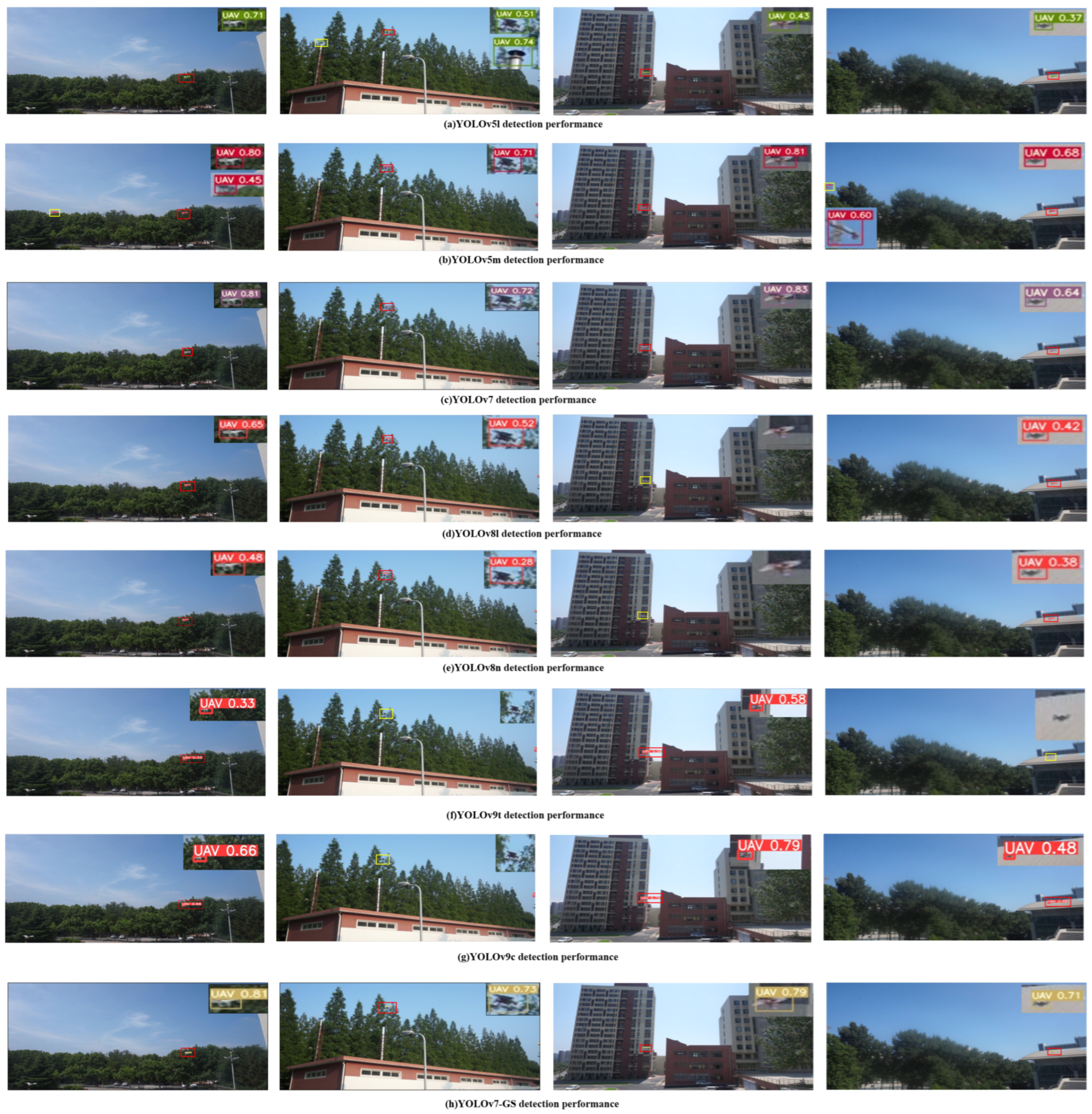 Drones 08 00331 g013