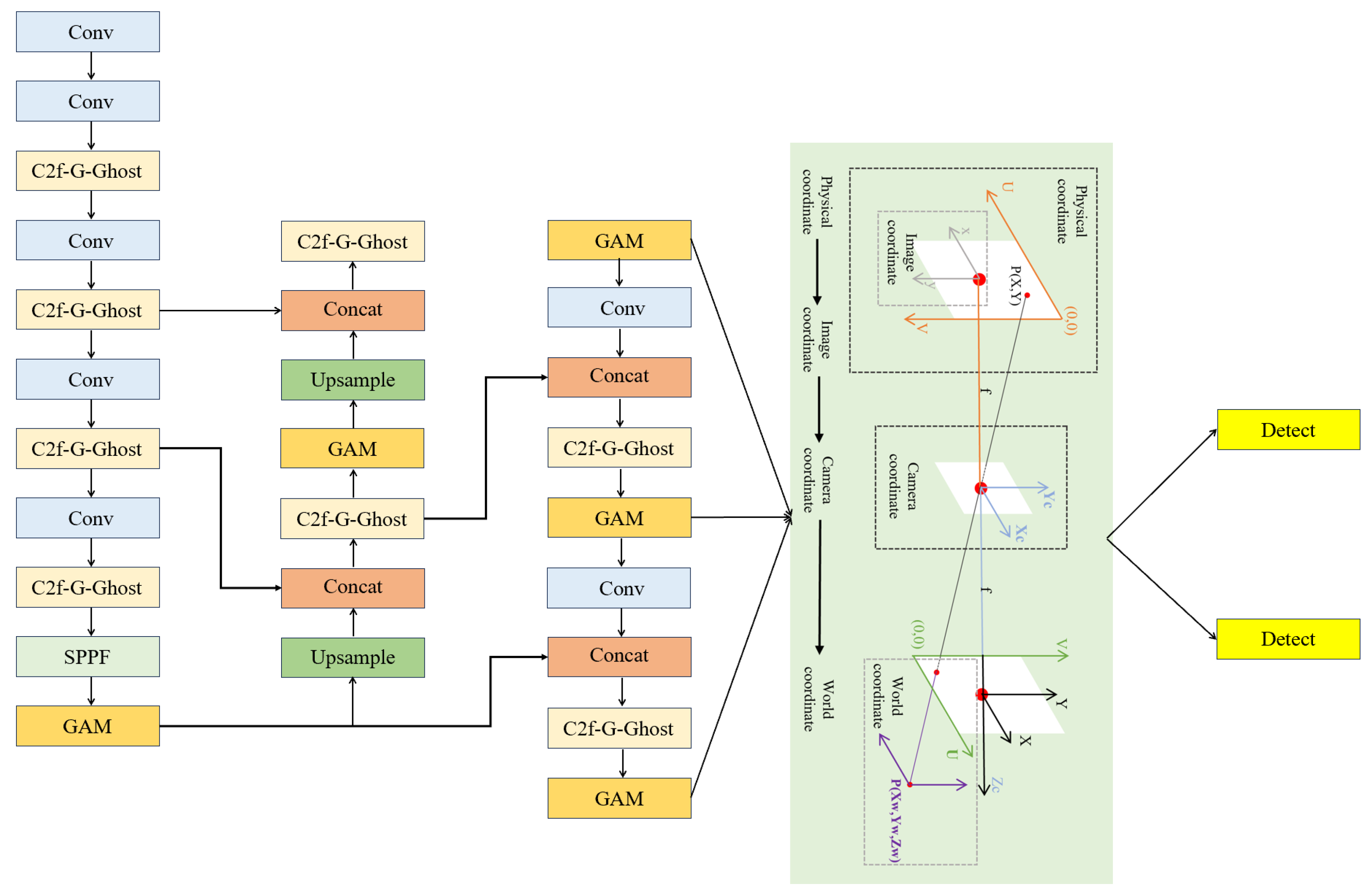 Drones 08 00333 g004