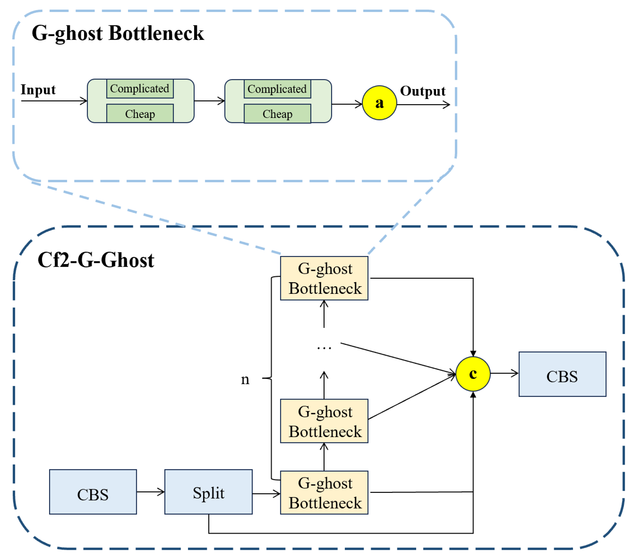 Drones 08 00333 g005