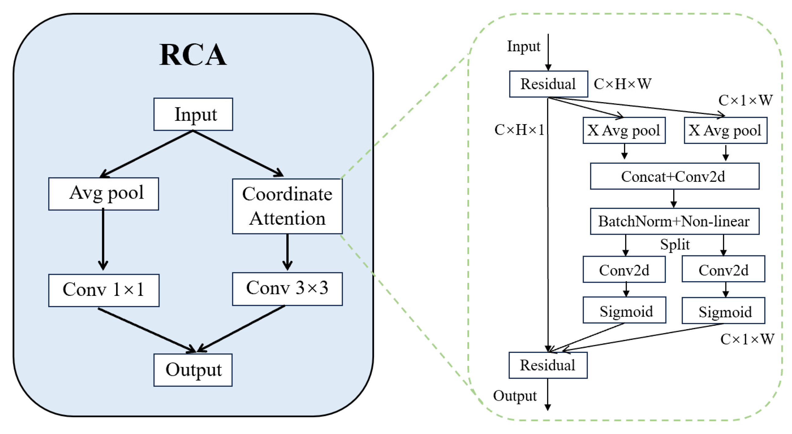 Drones 08 00333 g008