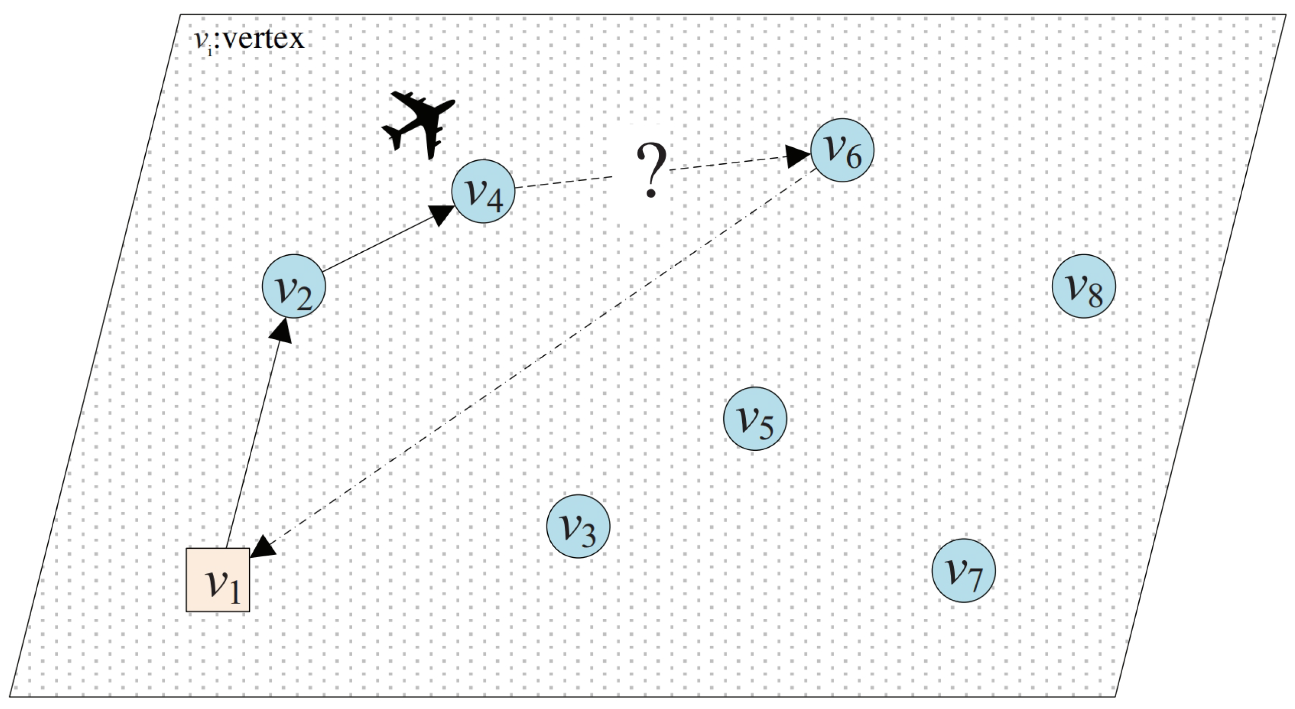 Drones 08 00336 g003