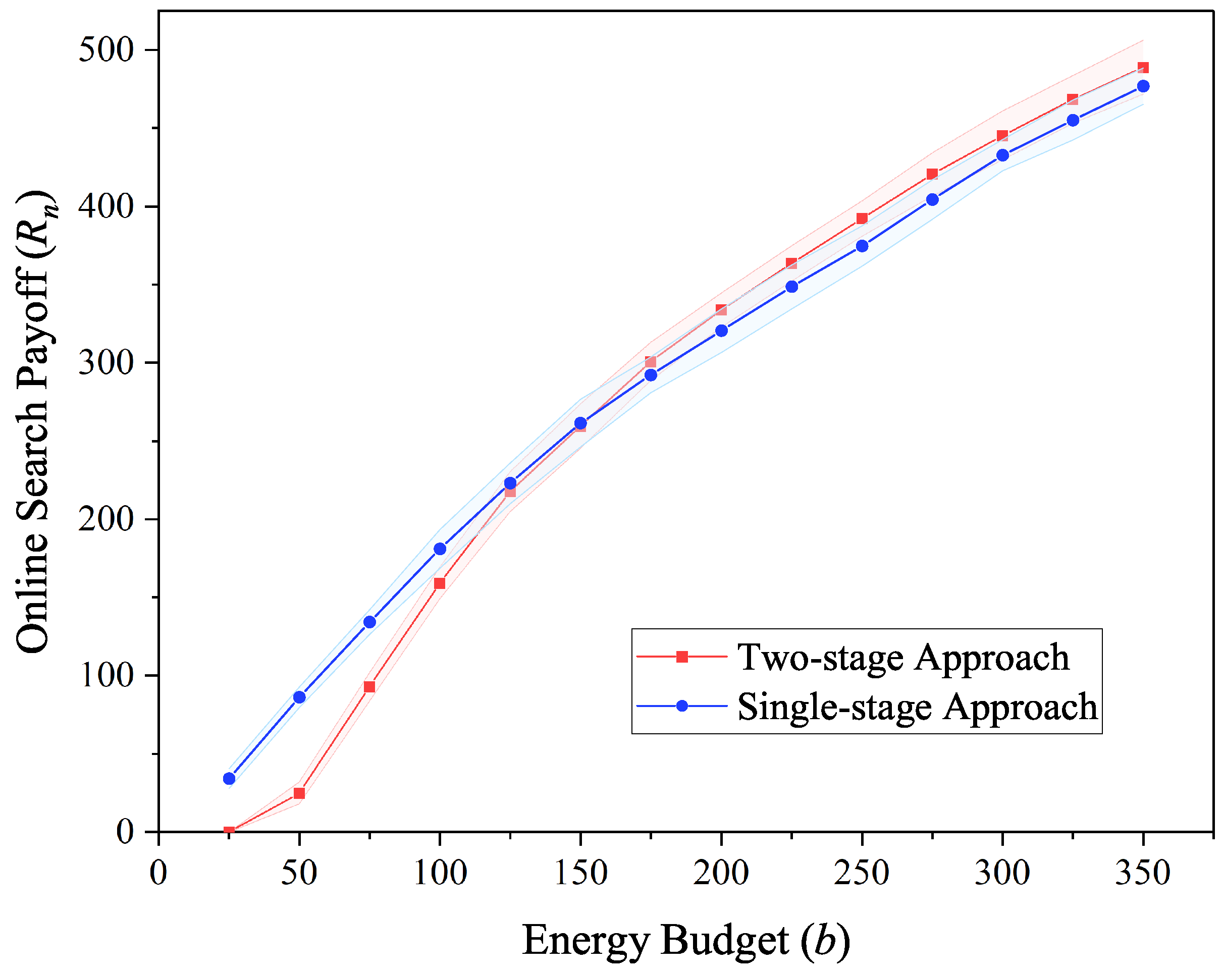 Drones 08 00336 g004