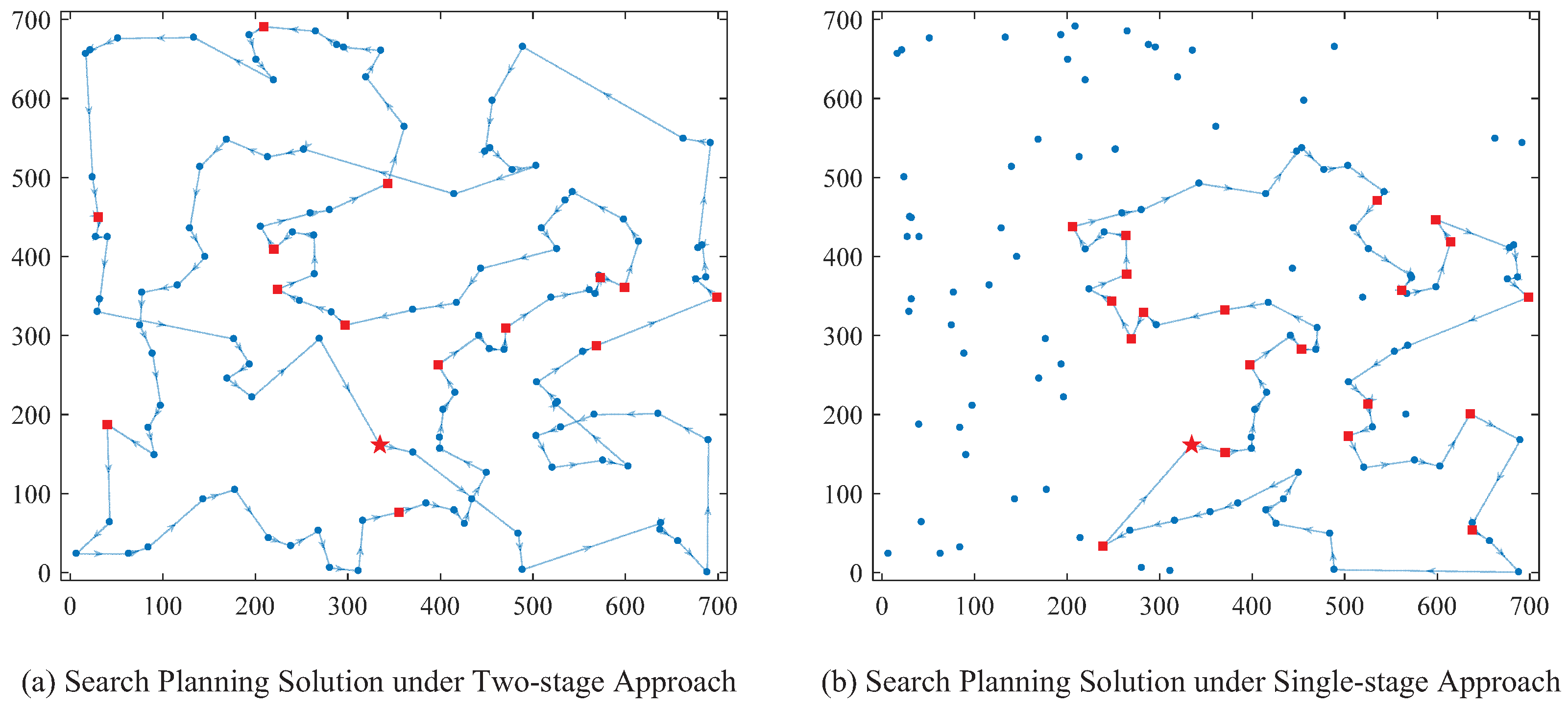 Drones 08 00336 g005
