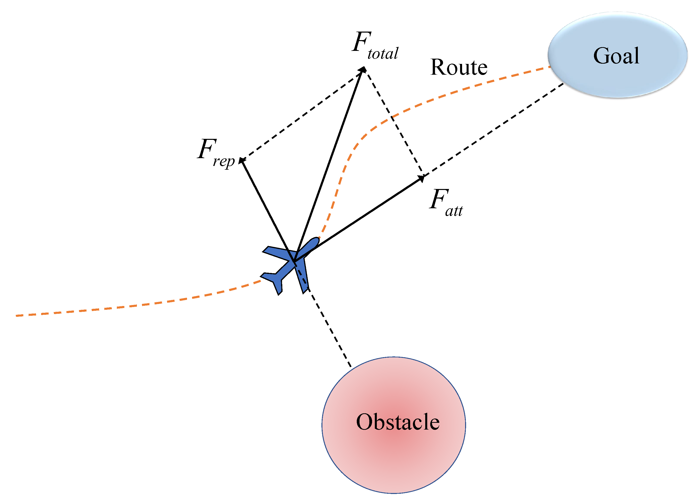 Drones 08 00344 g006