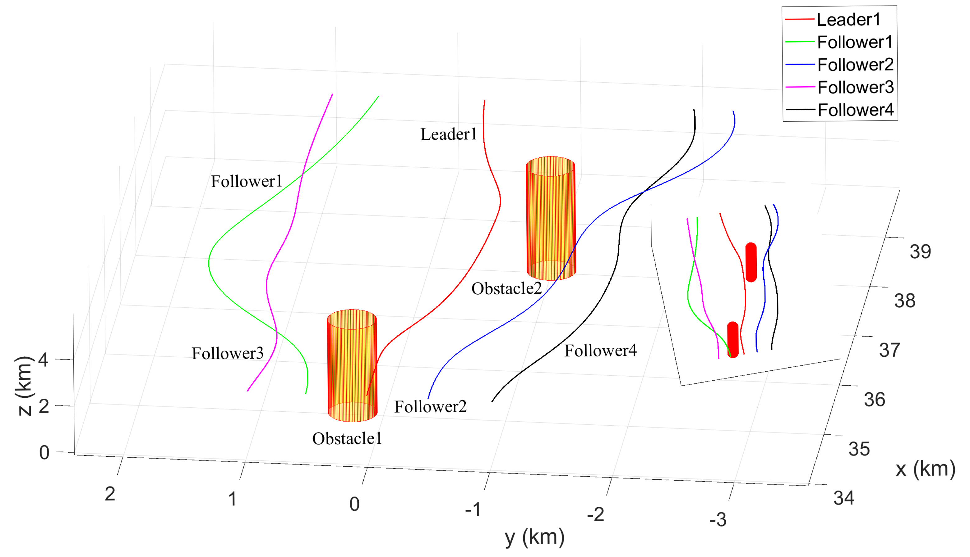 Drones 08 00344 g007