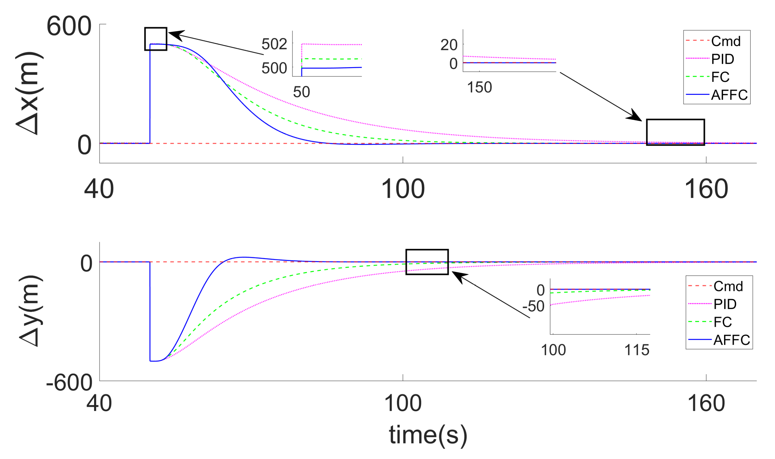 Drones 08 00344 g012