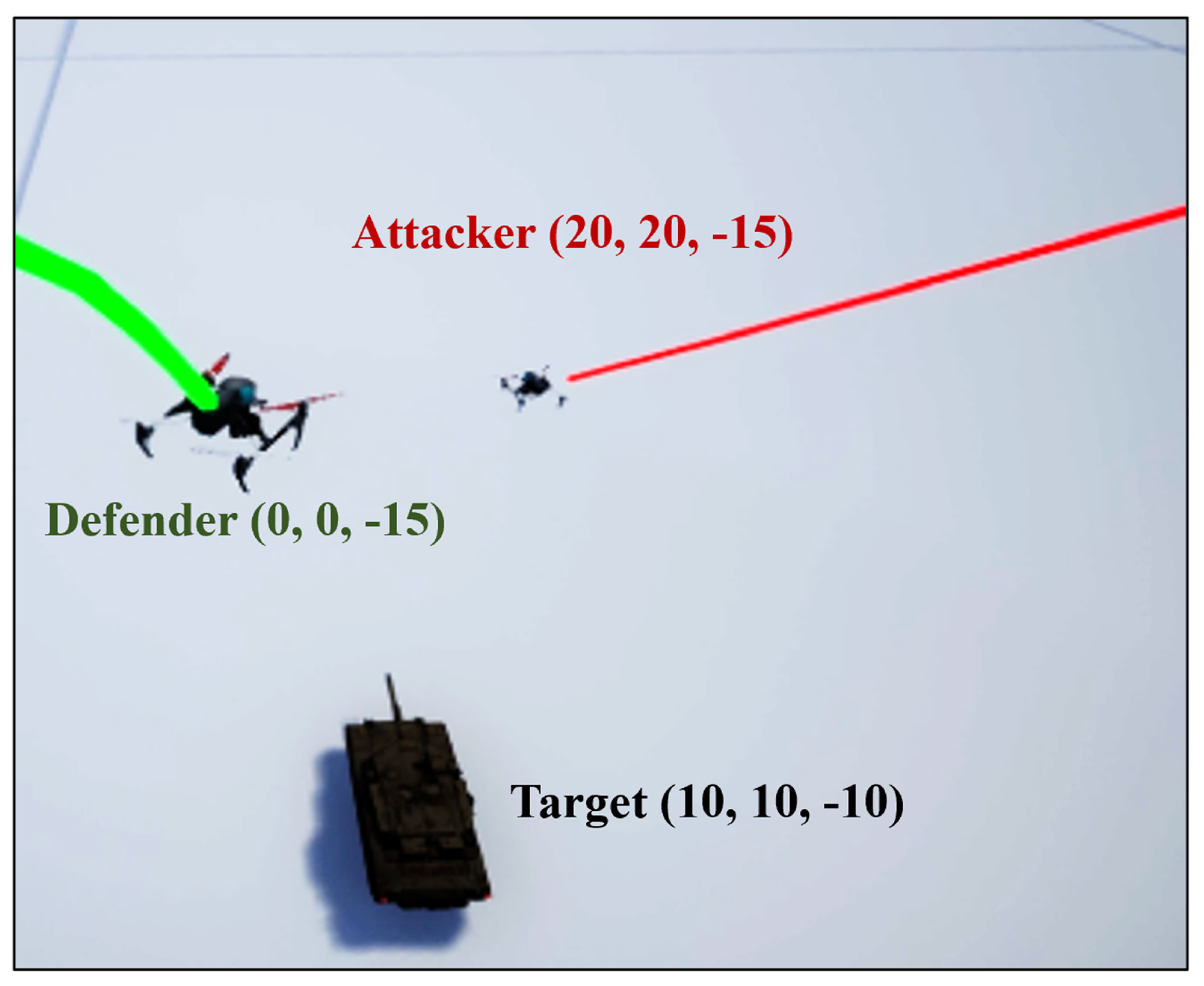 Drones 08 00365 g003