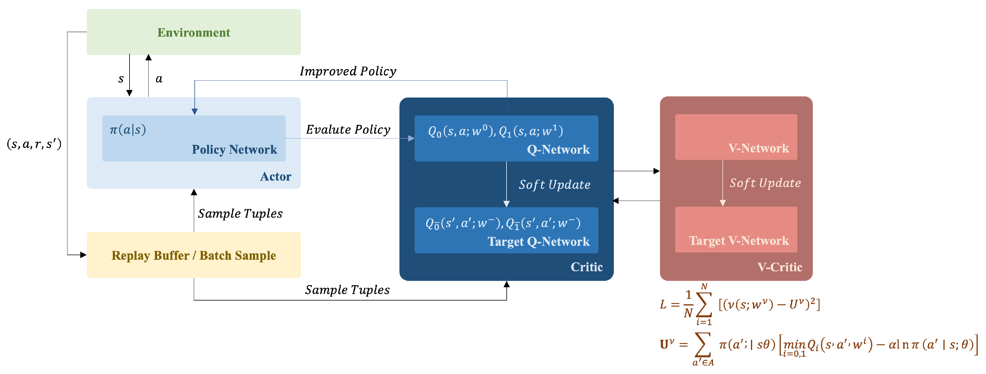 Drones 08 00365 g005