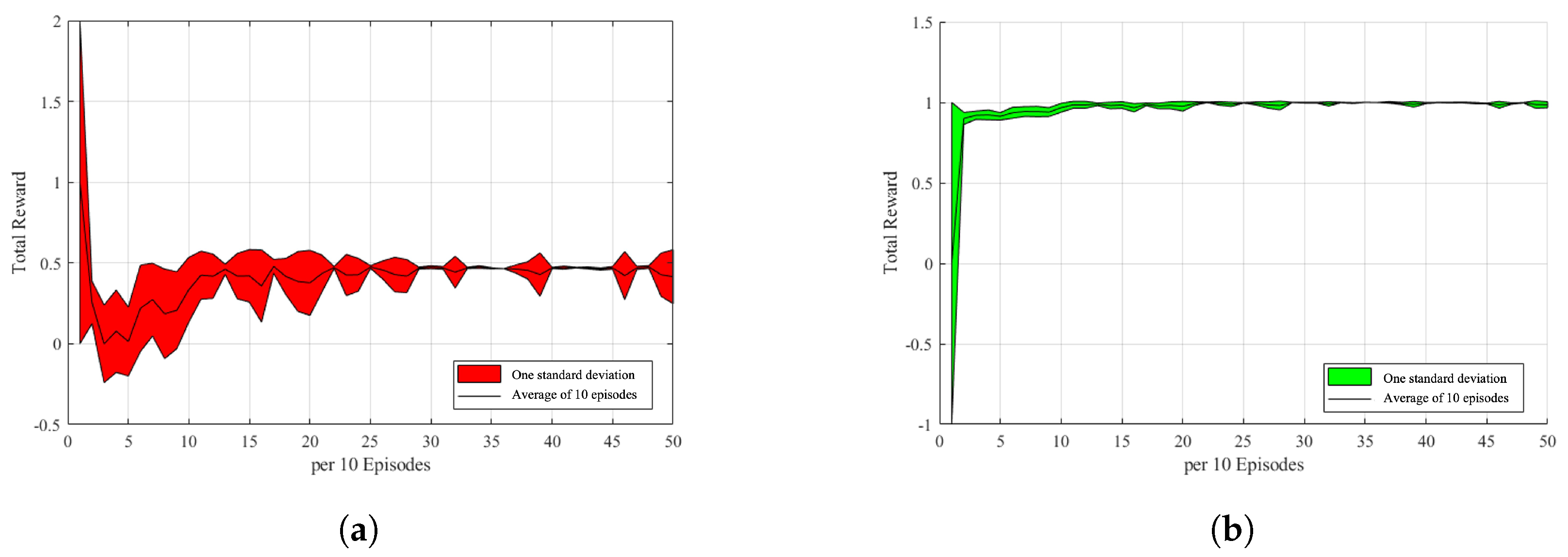 Drones 08 00365 g007