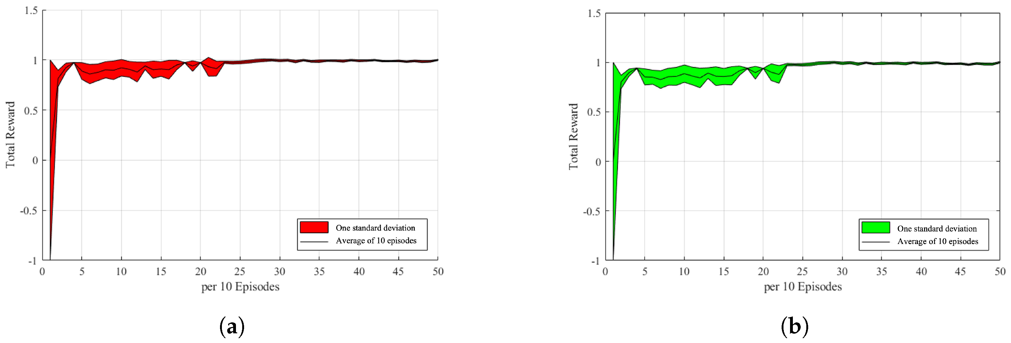 Drones 08 00365 g014