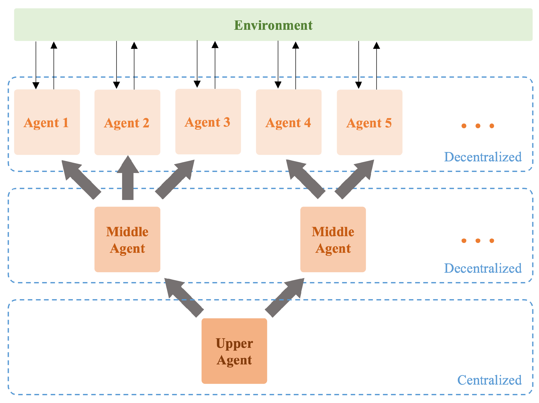 Drones 08 00365 g017