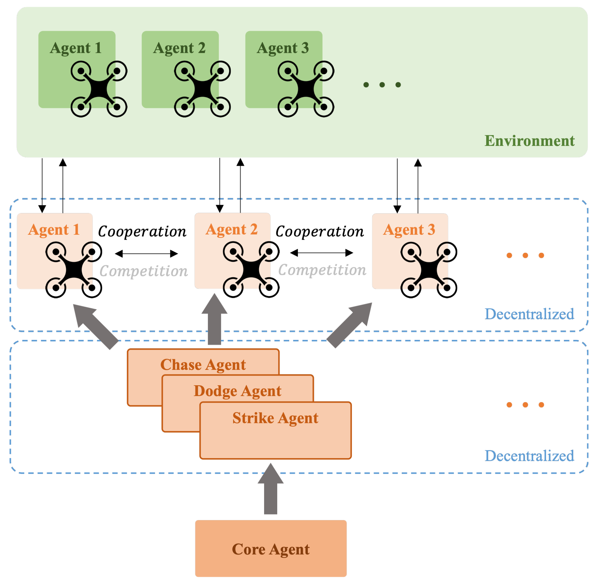 Drones 08 00365 g018