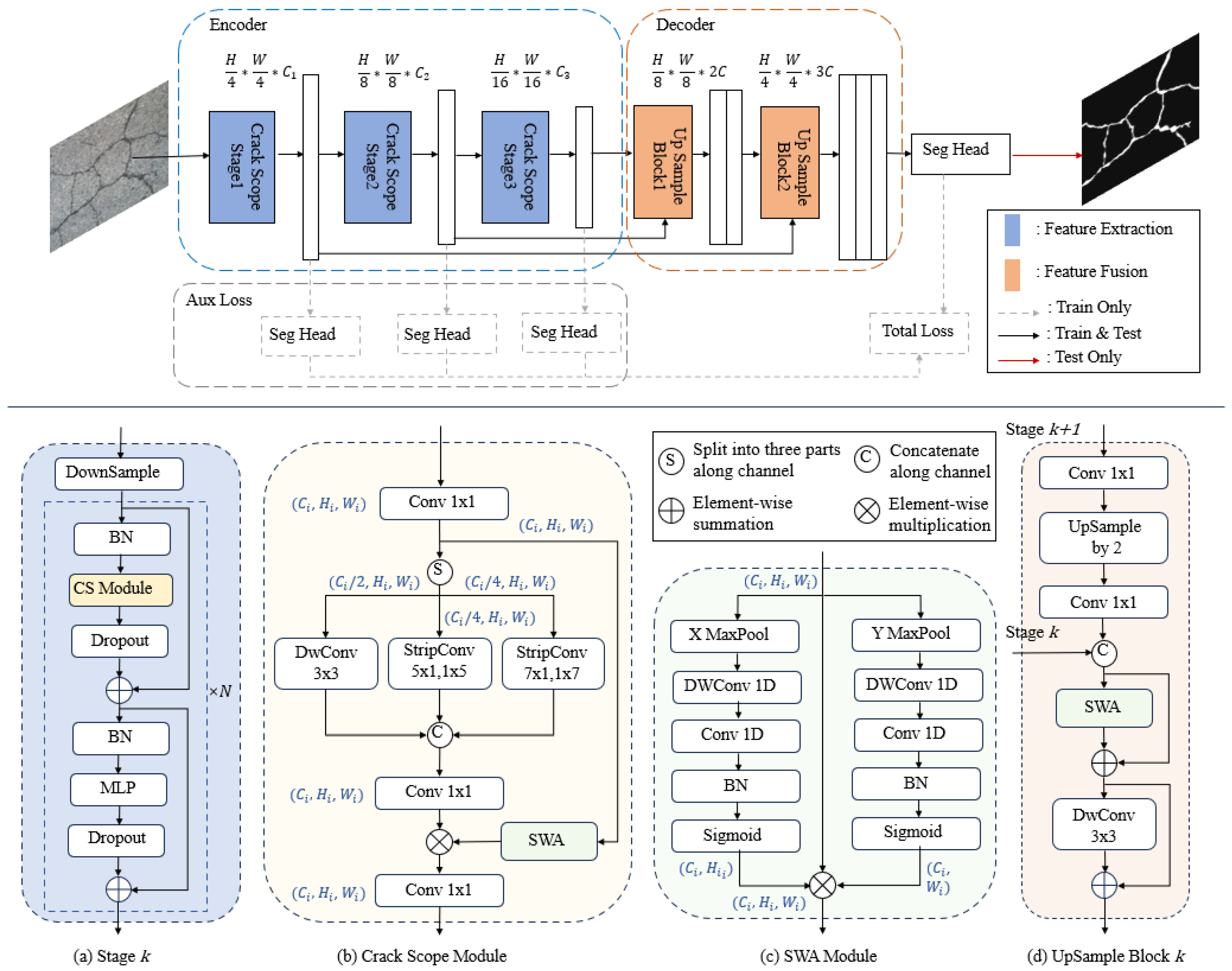 Drones 08 00417 g002