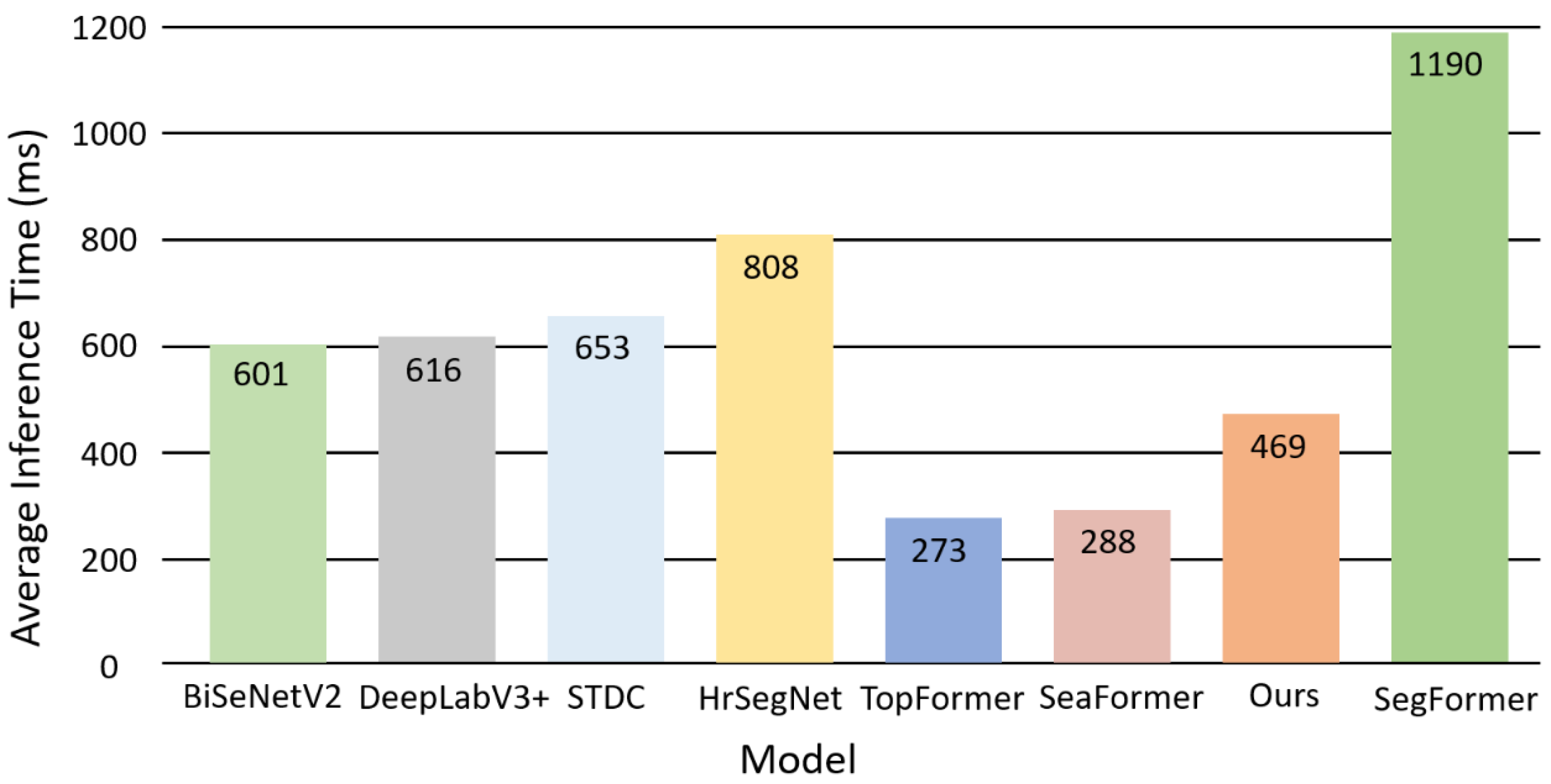 Drones 08 00417 g007