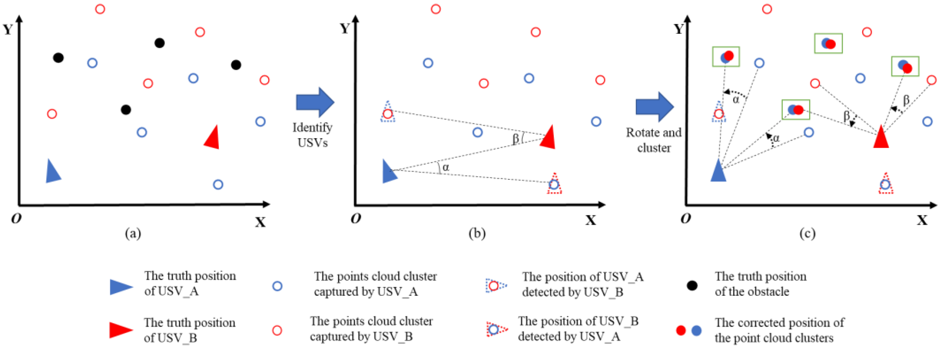 Drones 08 00418 g001