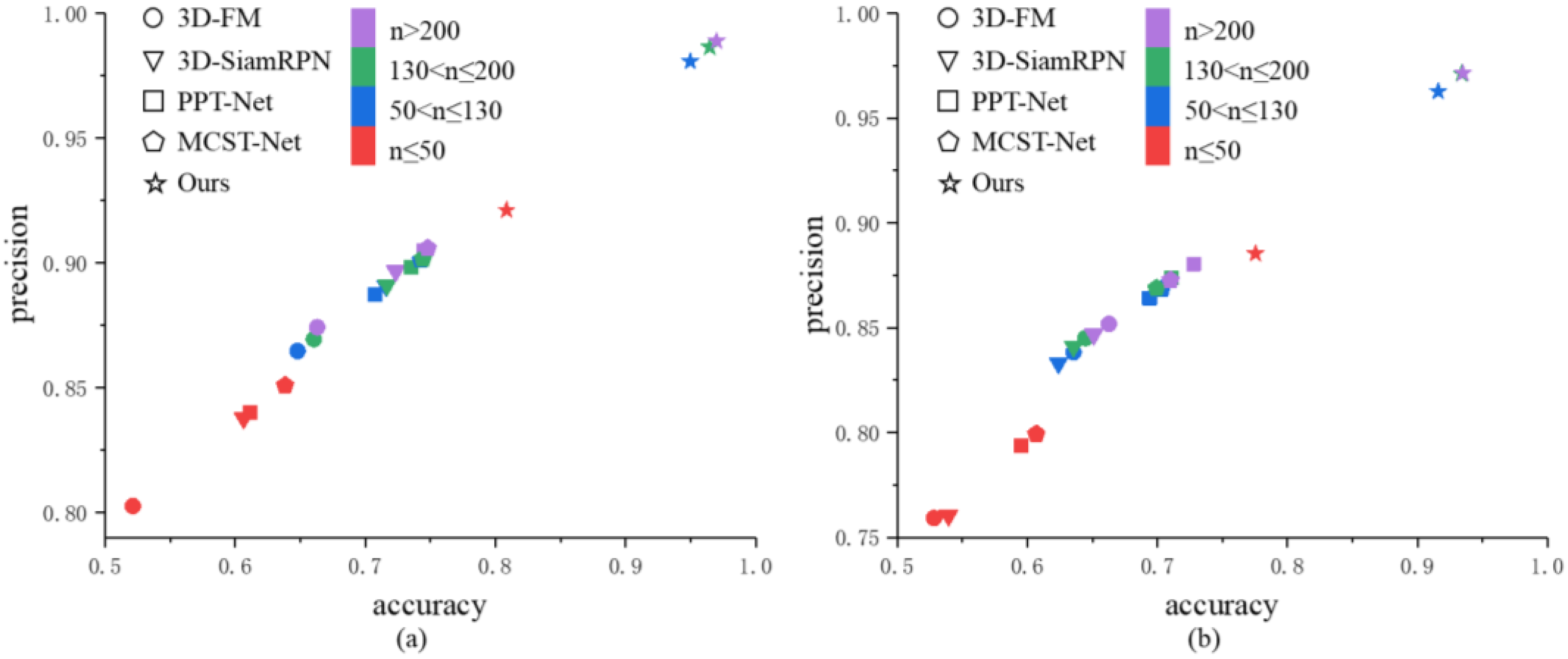 Drones 08 00418 g009