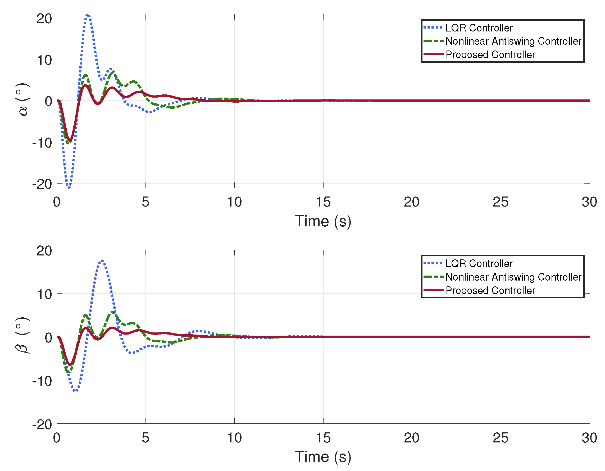 Drones 08 00420 g004