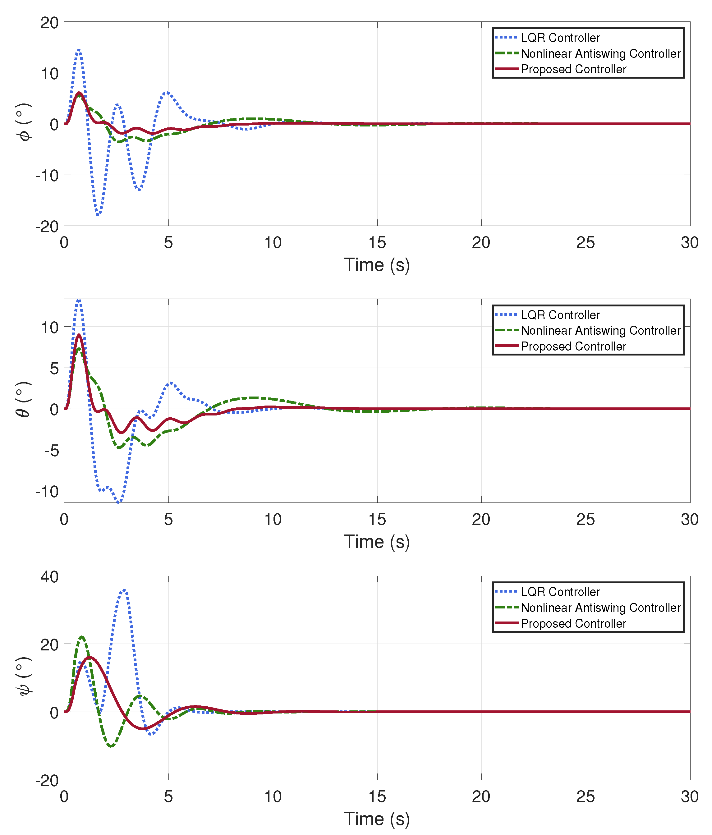 Drones 08 00420 g005