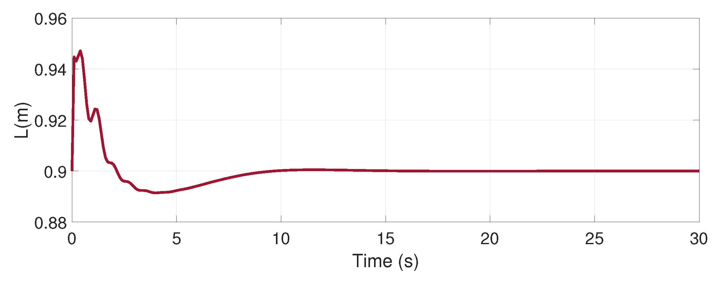 Drones 08 00420 g006