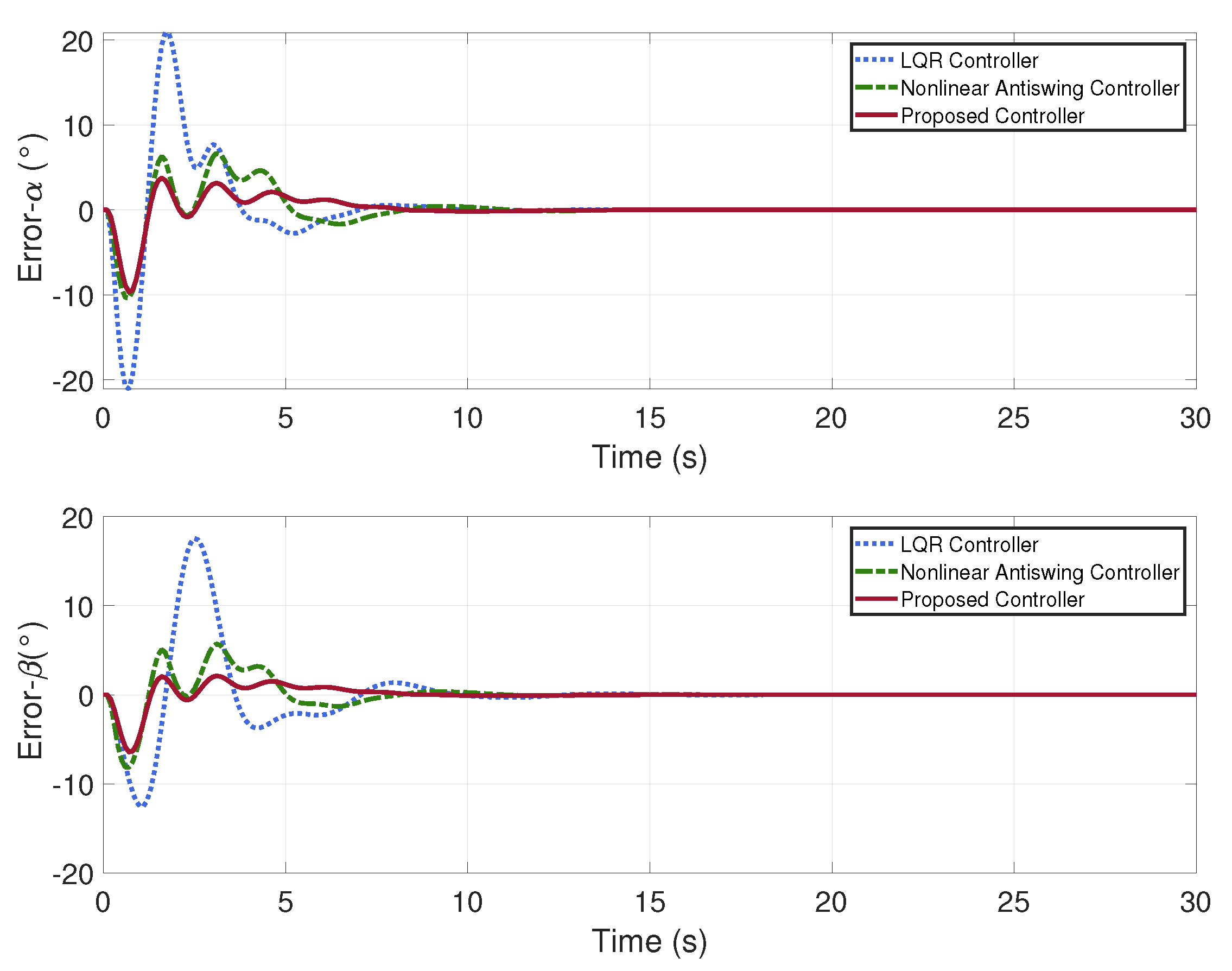 Drones 08 00420 g008