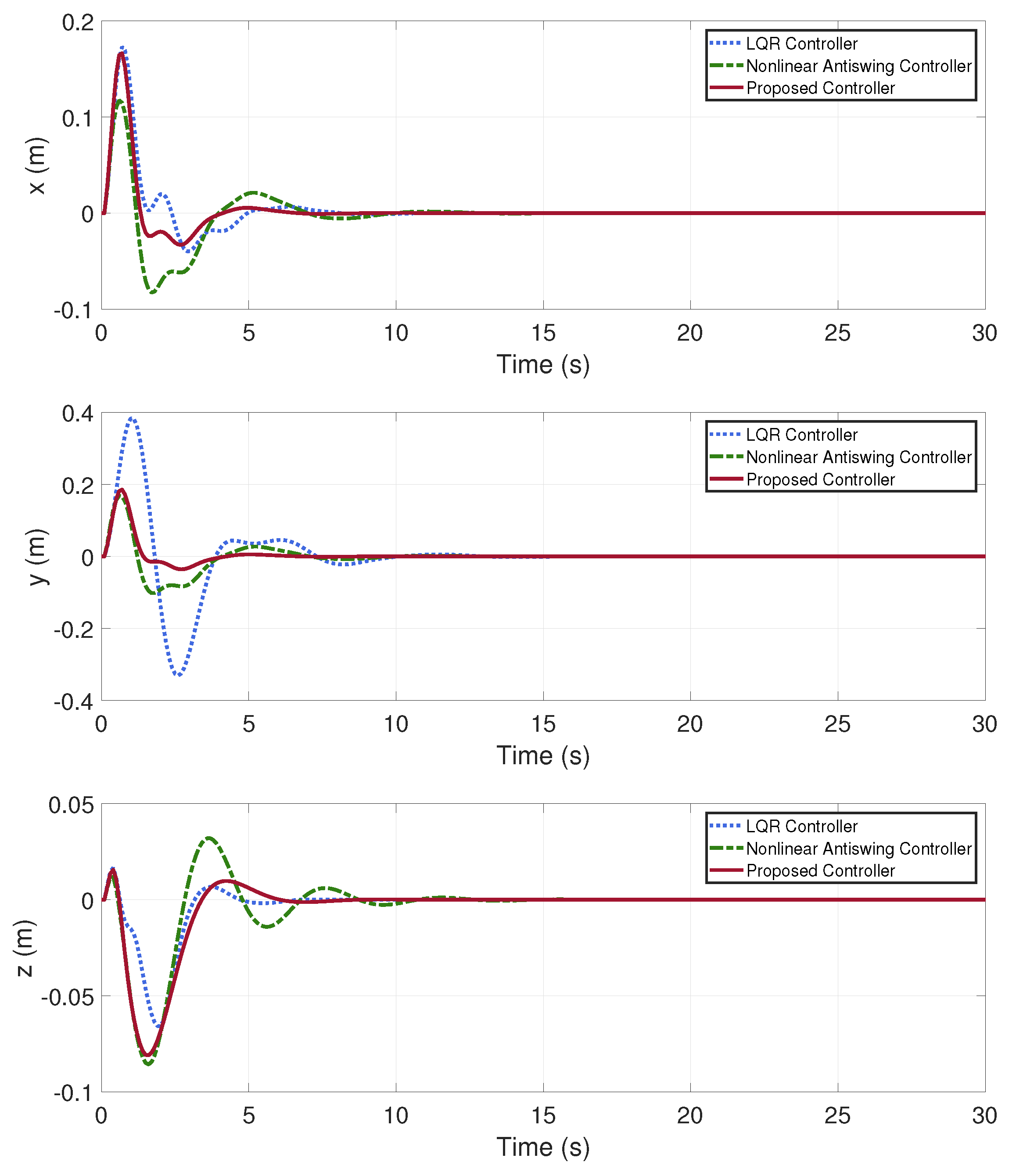 Drones 08 00420 g009