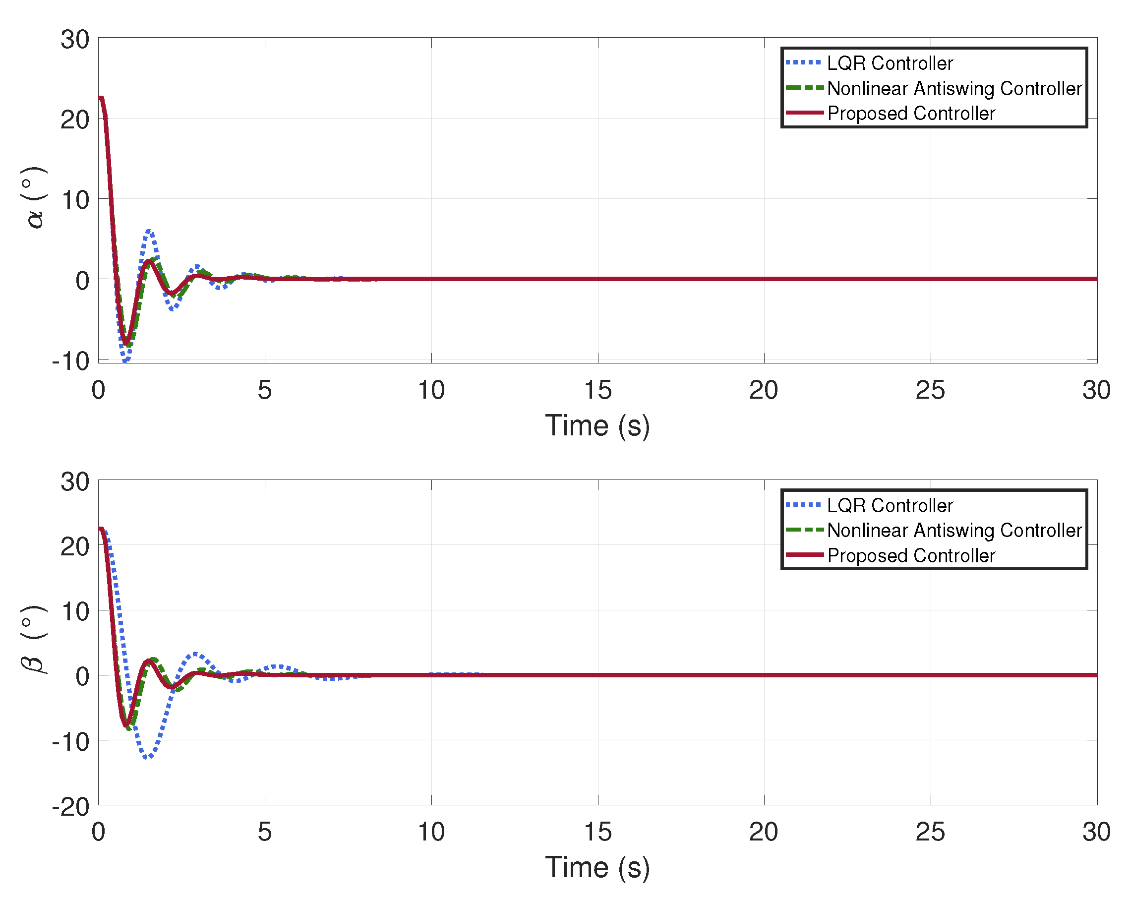 Drones 08 00420 g010