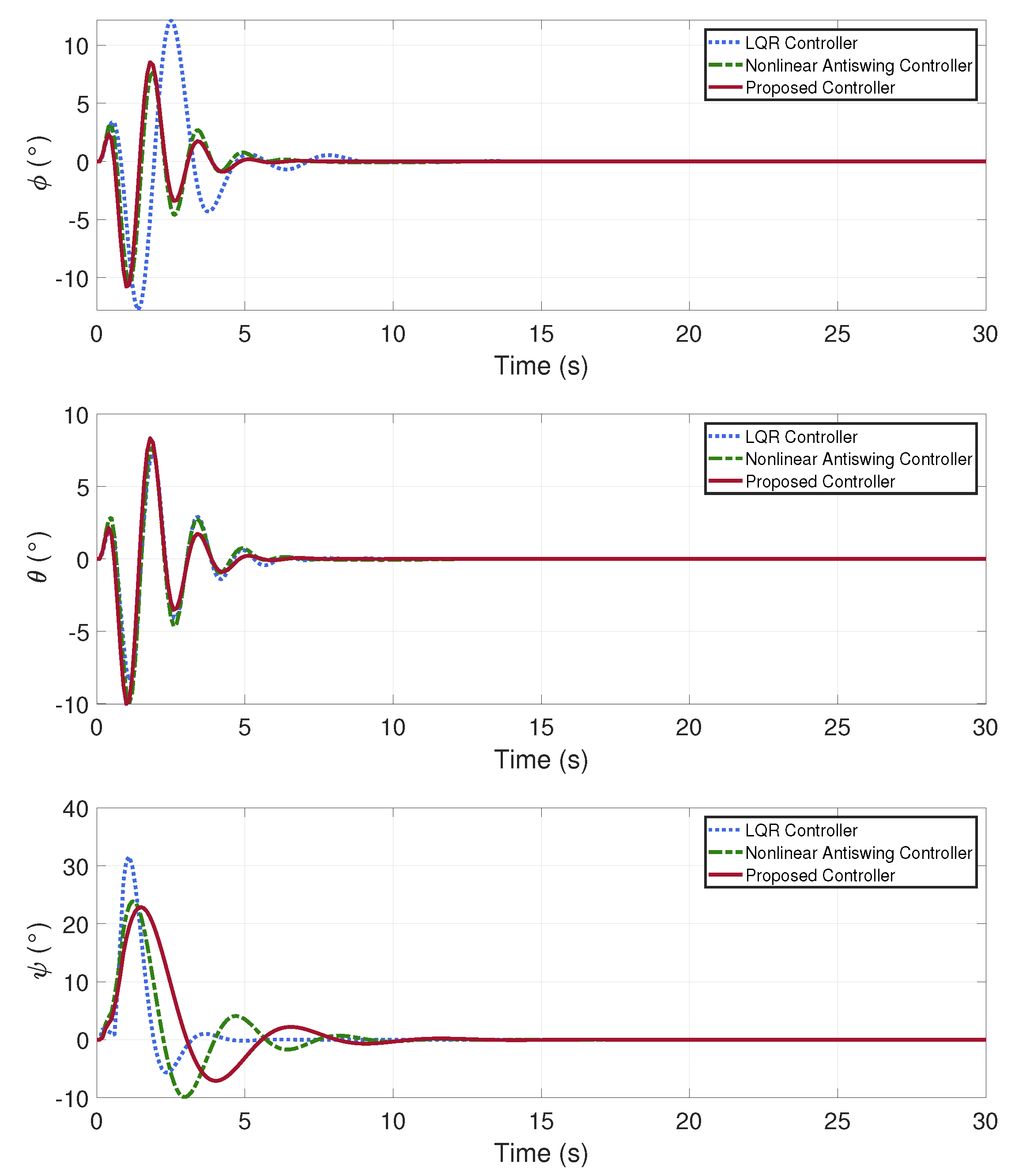 Drones 08 00420 g011