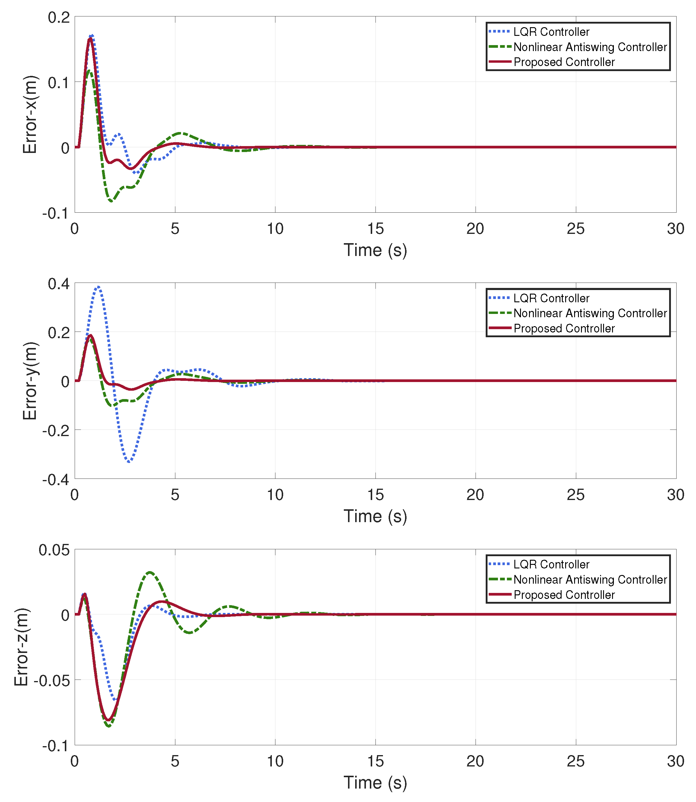 Drones 08 00420 g013