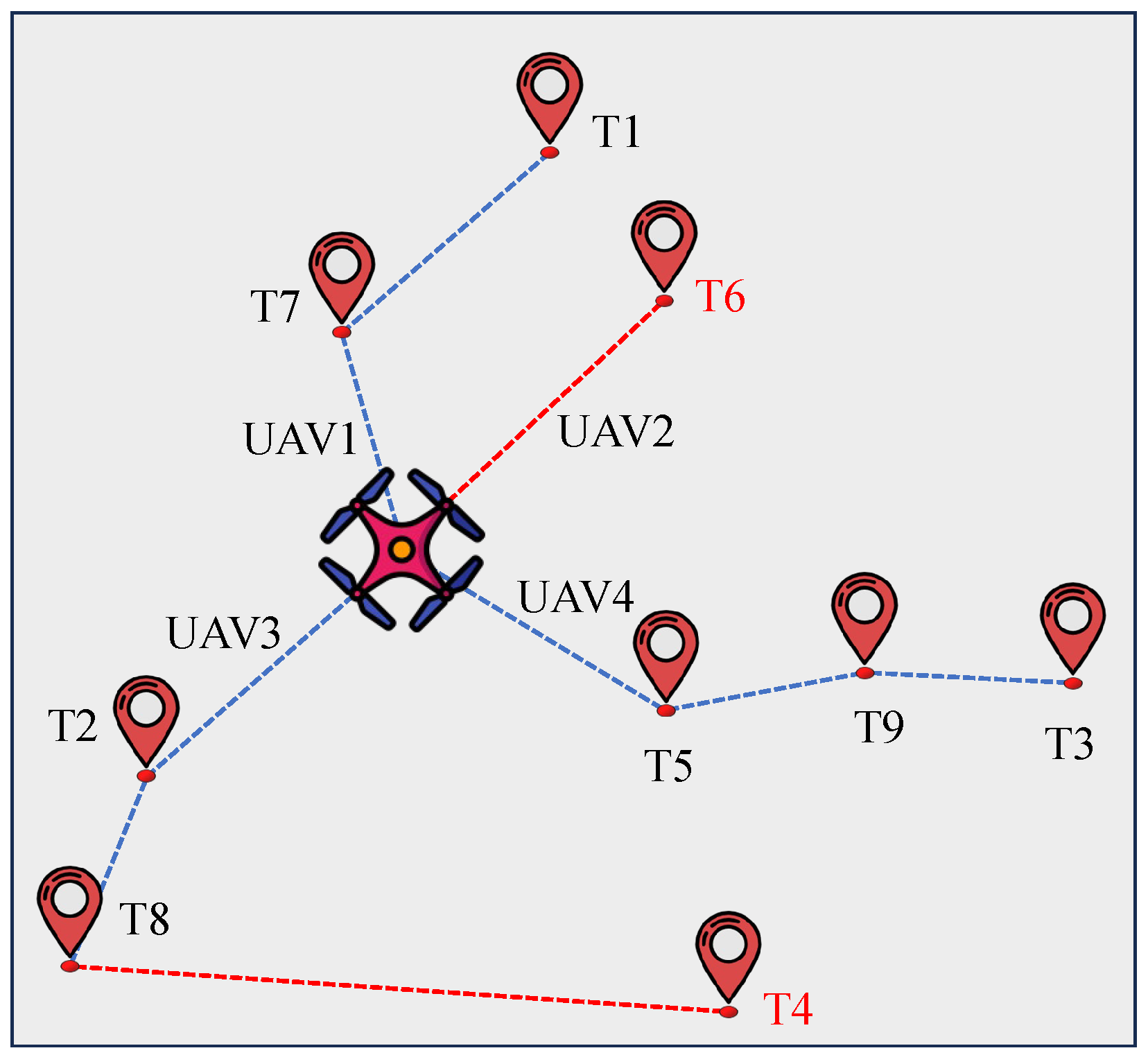 Drones 08 00422 g003