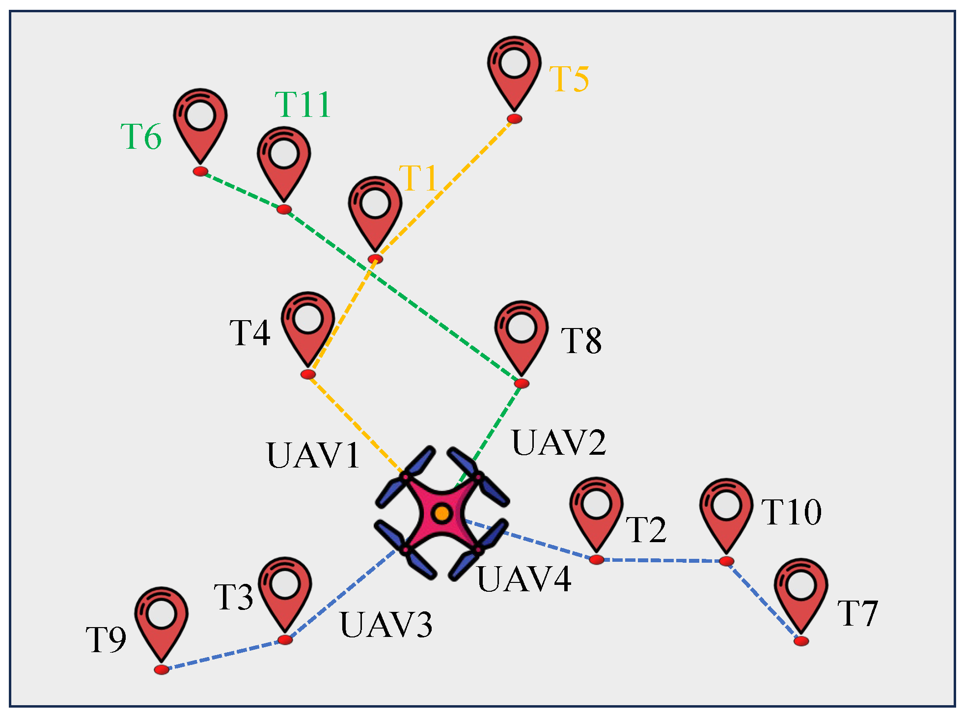 Drones 08 00422 g005