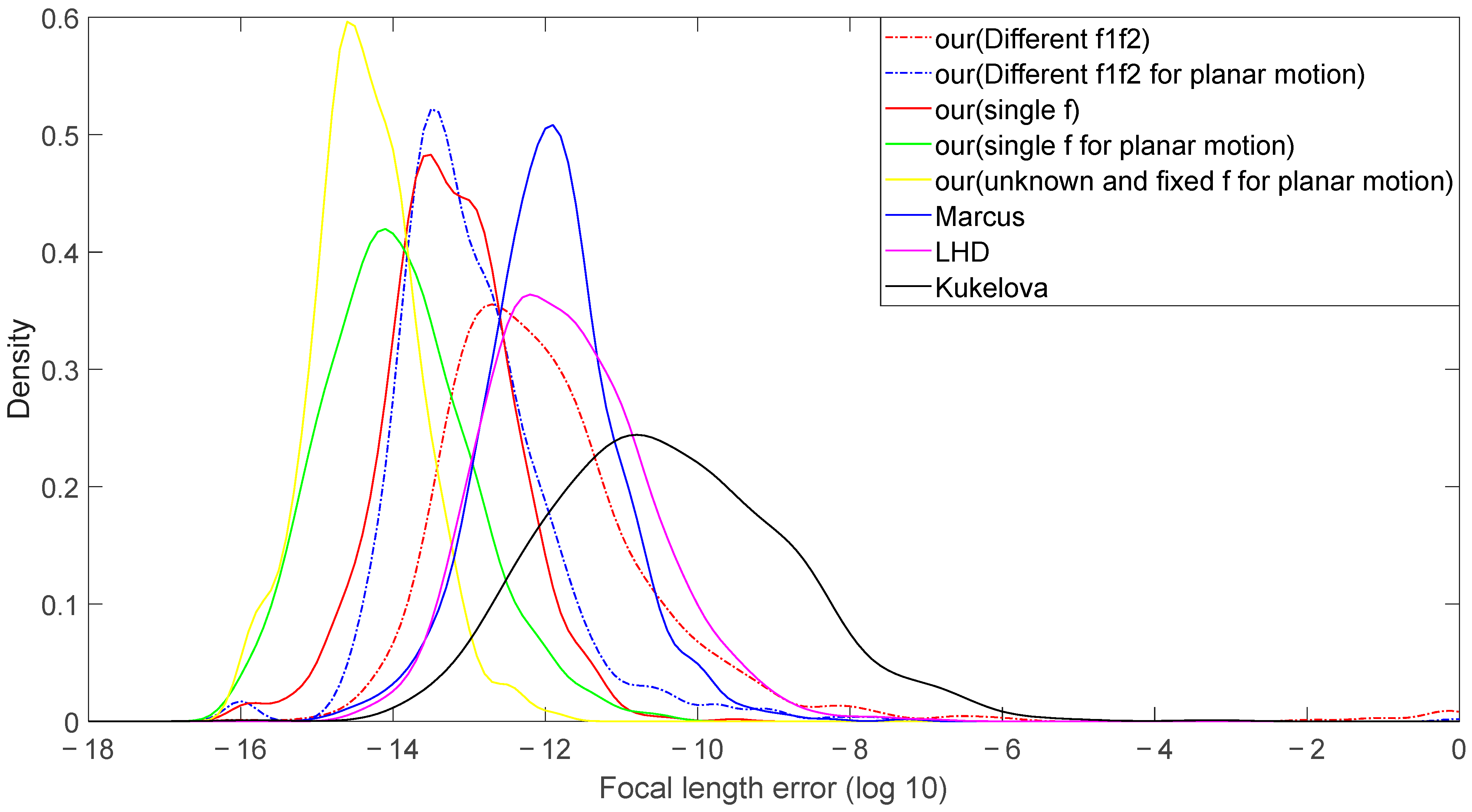 Drones 08 00423 g002