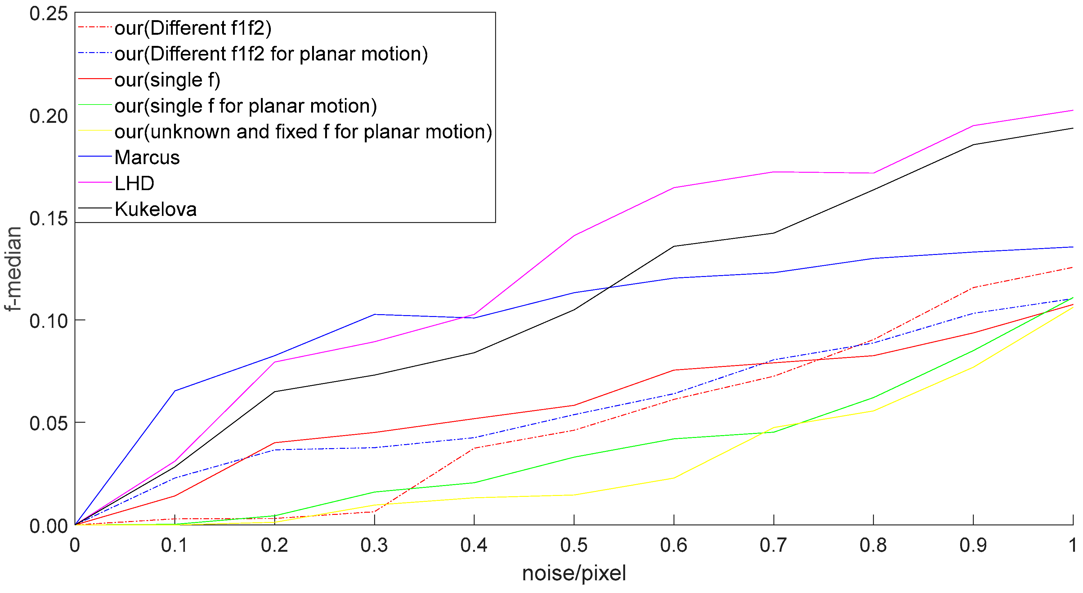 Drones 08 00423 g004