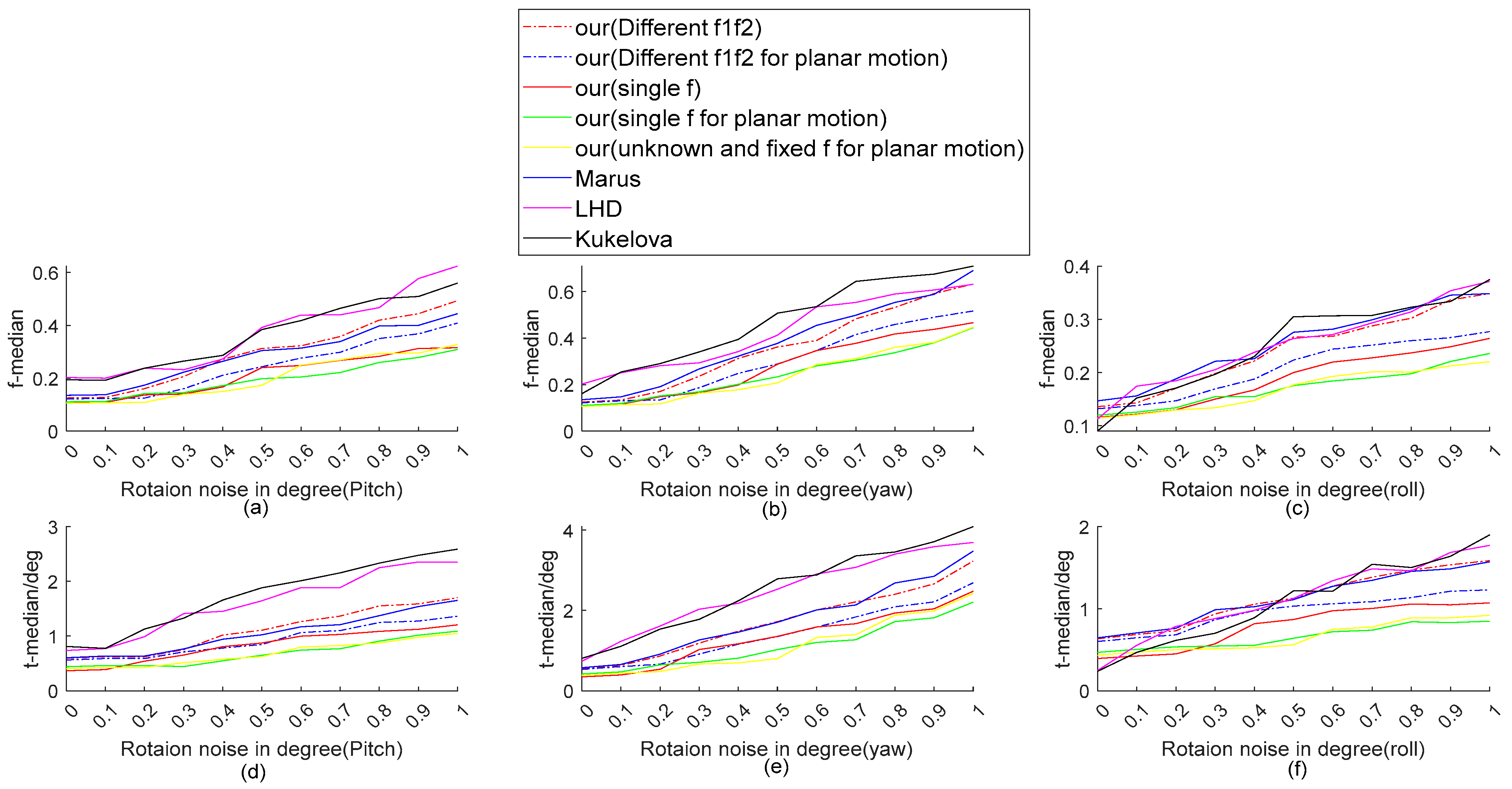 Drones 08 00423 g006