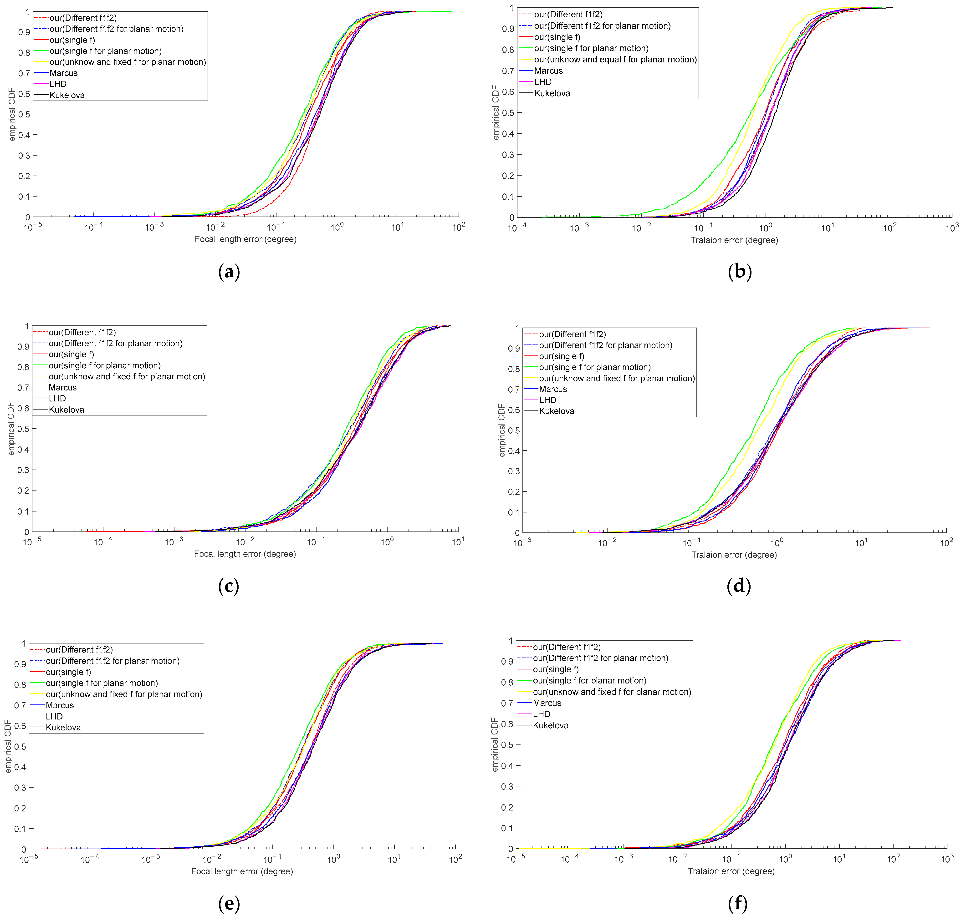 Drones 08 00423 g009