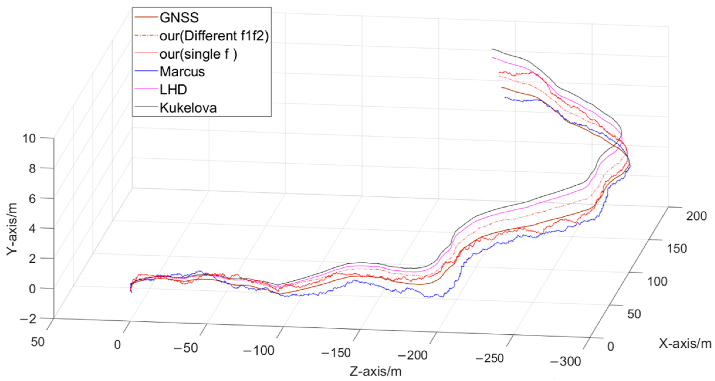 Drones 08 00423 g010