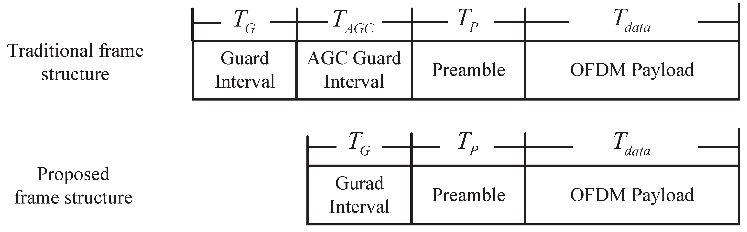 Drones 08 00425 g004