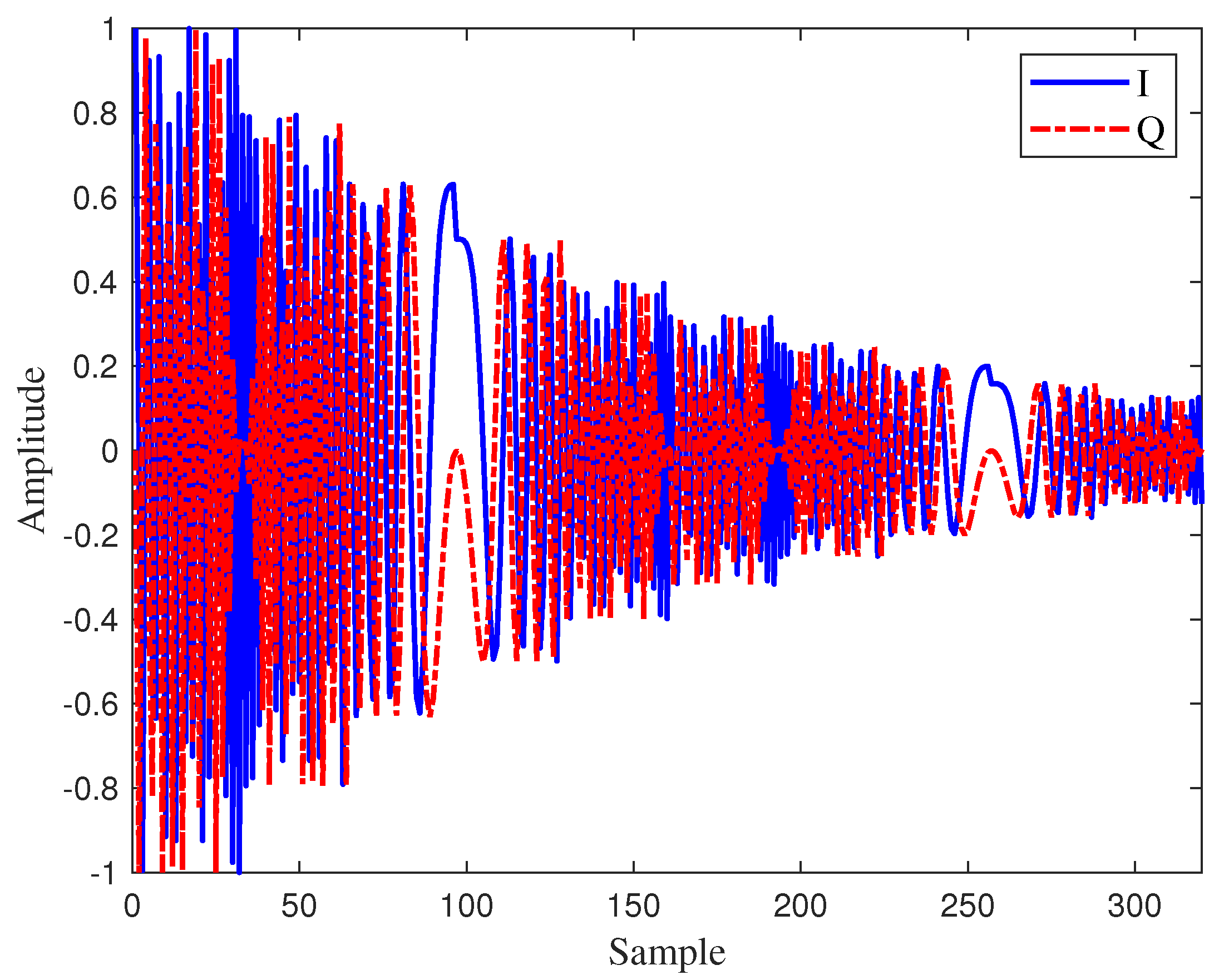 Drones 08 00425 g006