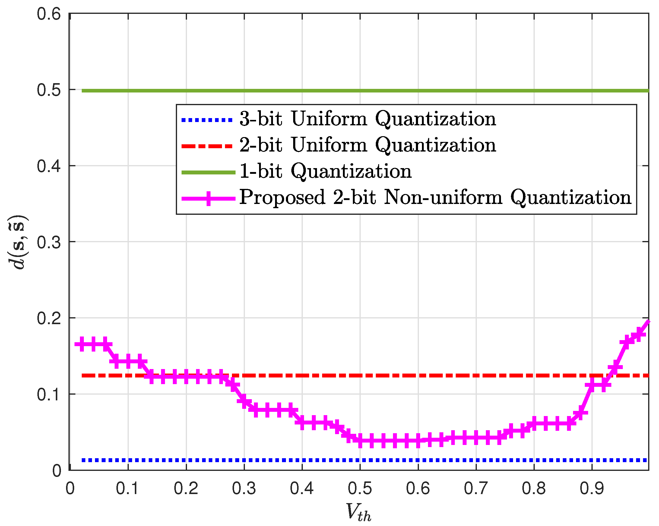 Drones 08 00425 g010