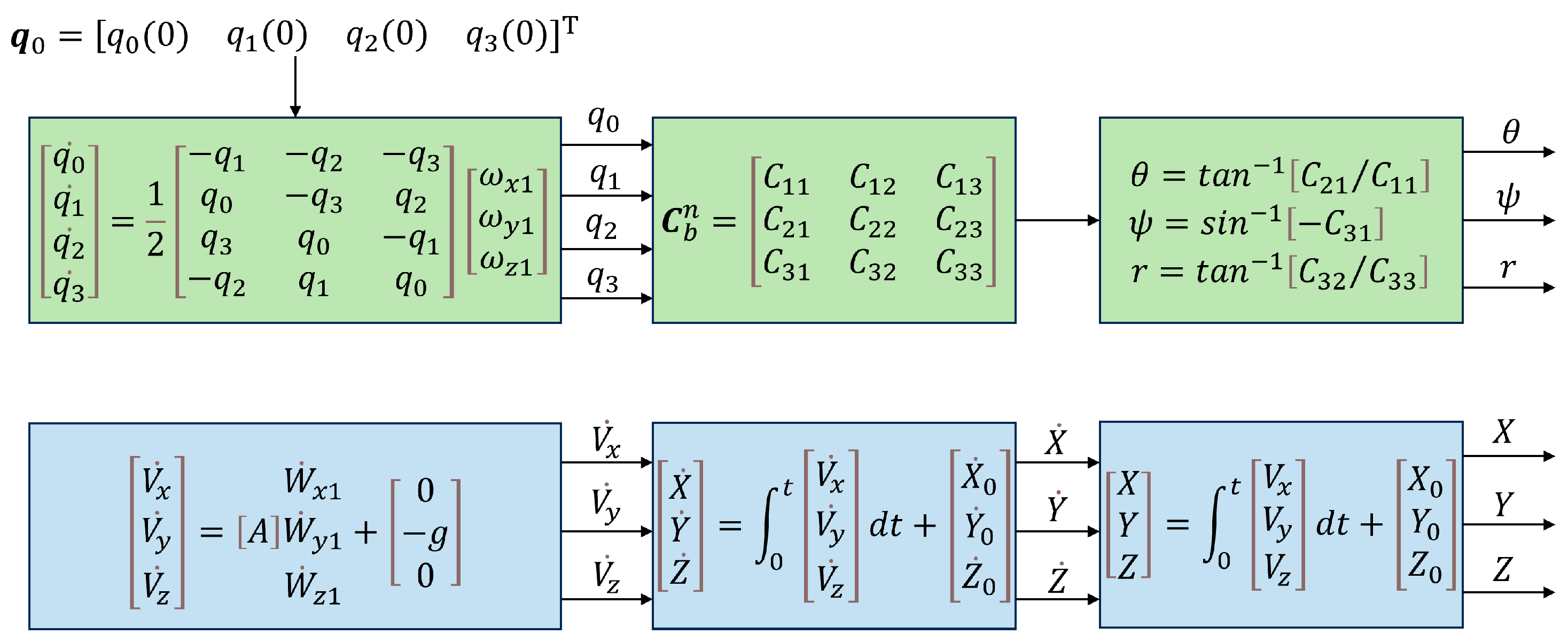 Drones 08 00429 g001