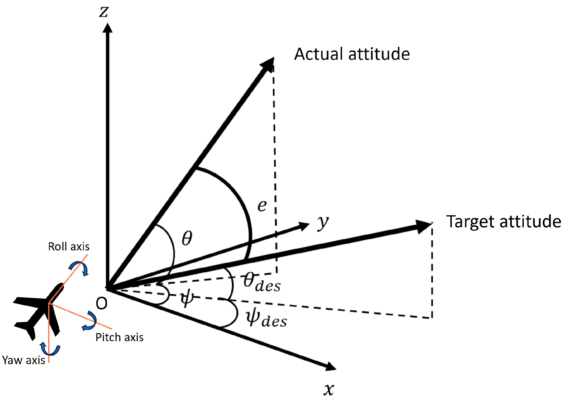 Drones 08 00429 g004