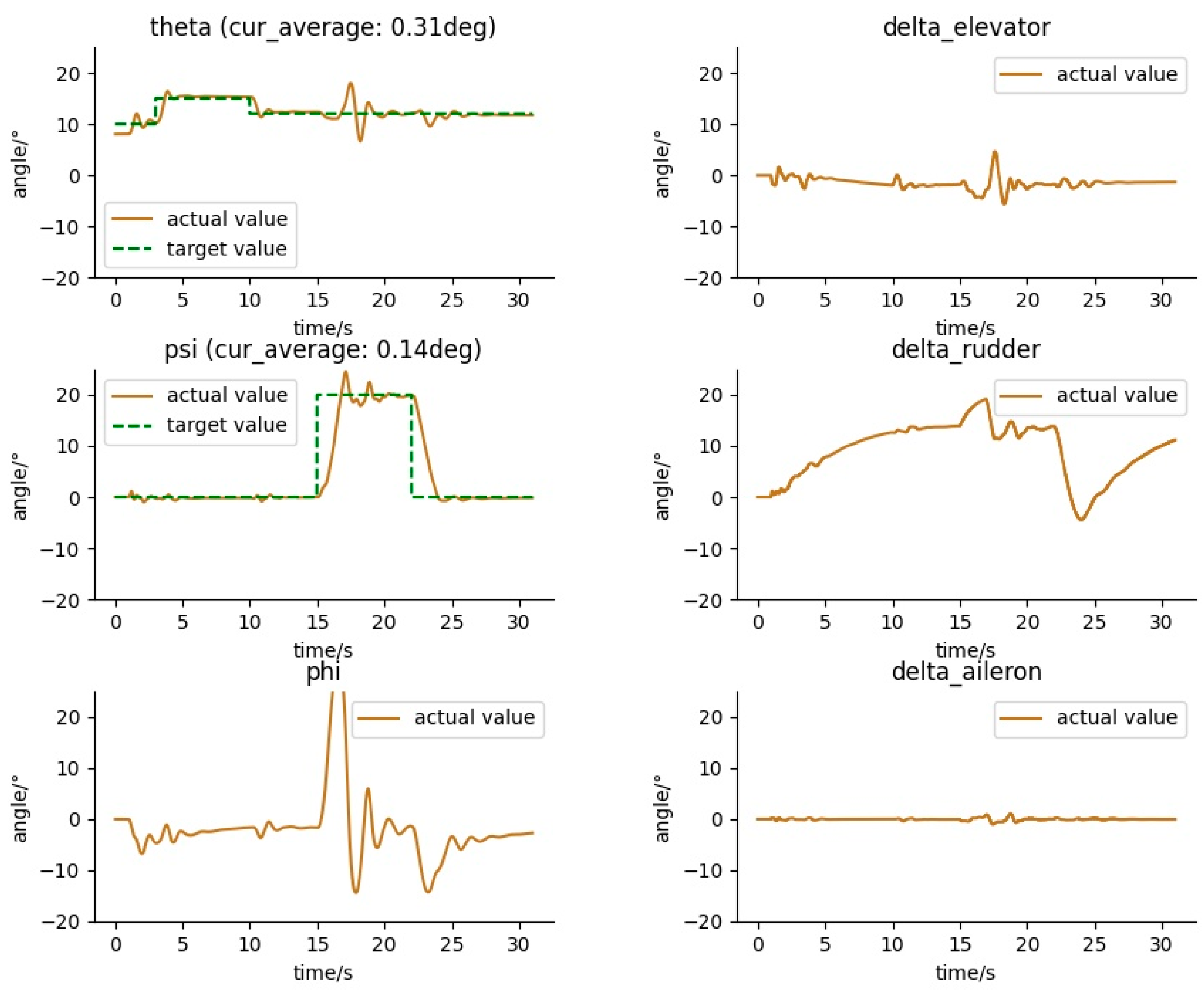 Drones 08 00429 g010