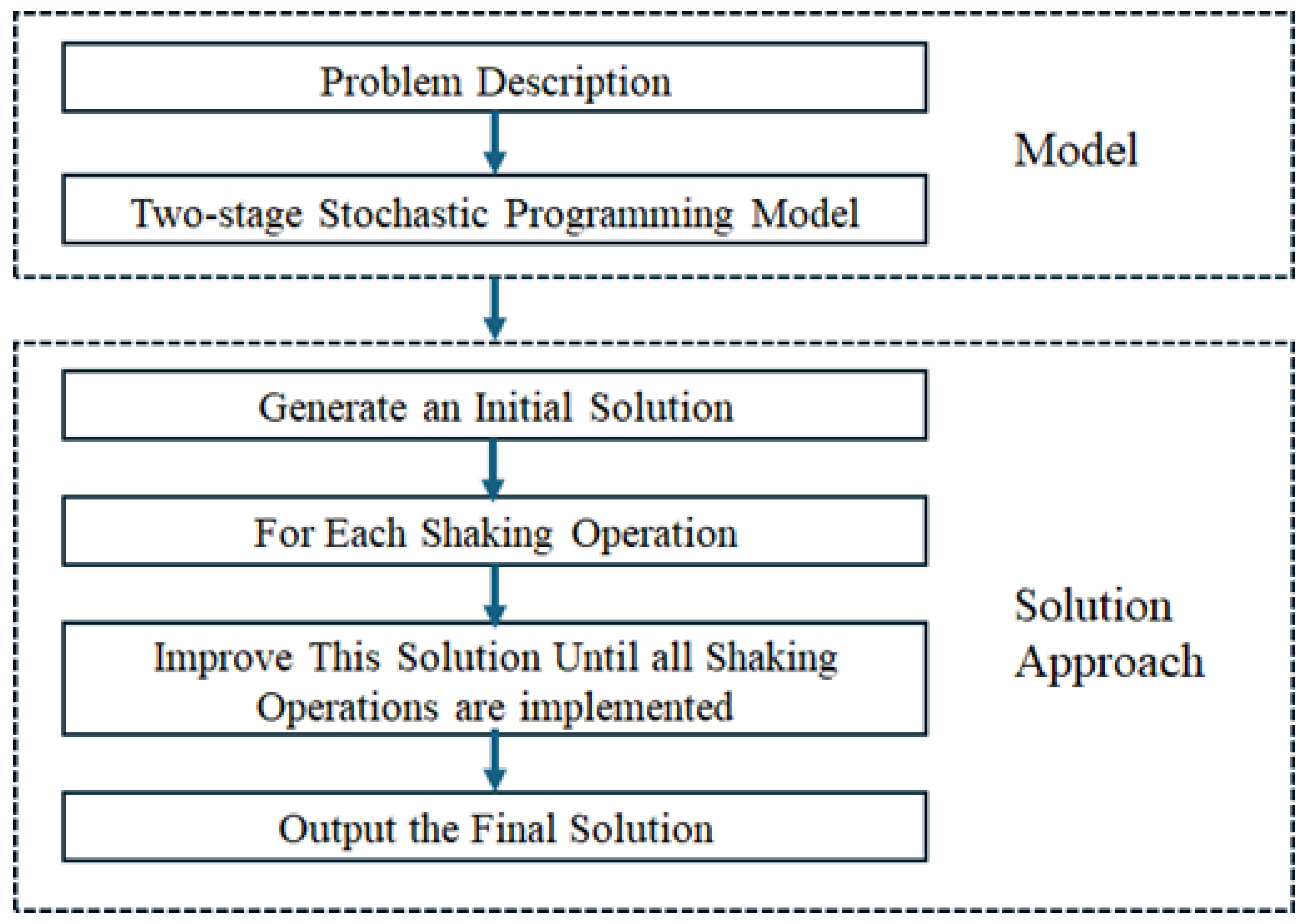 Drones 08 00430 g001