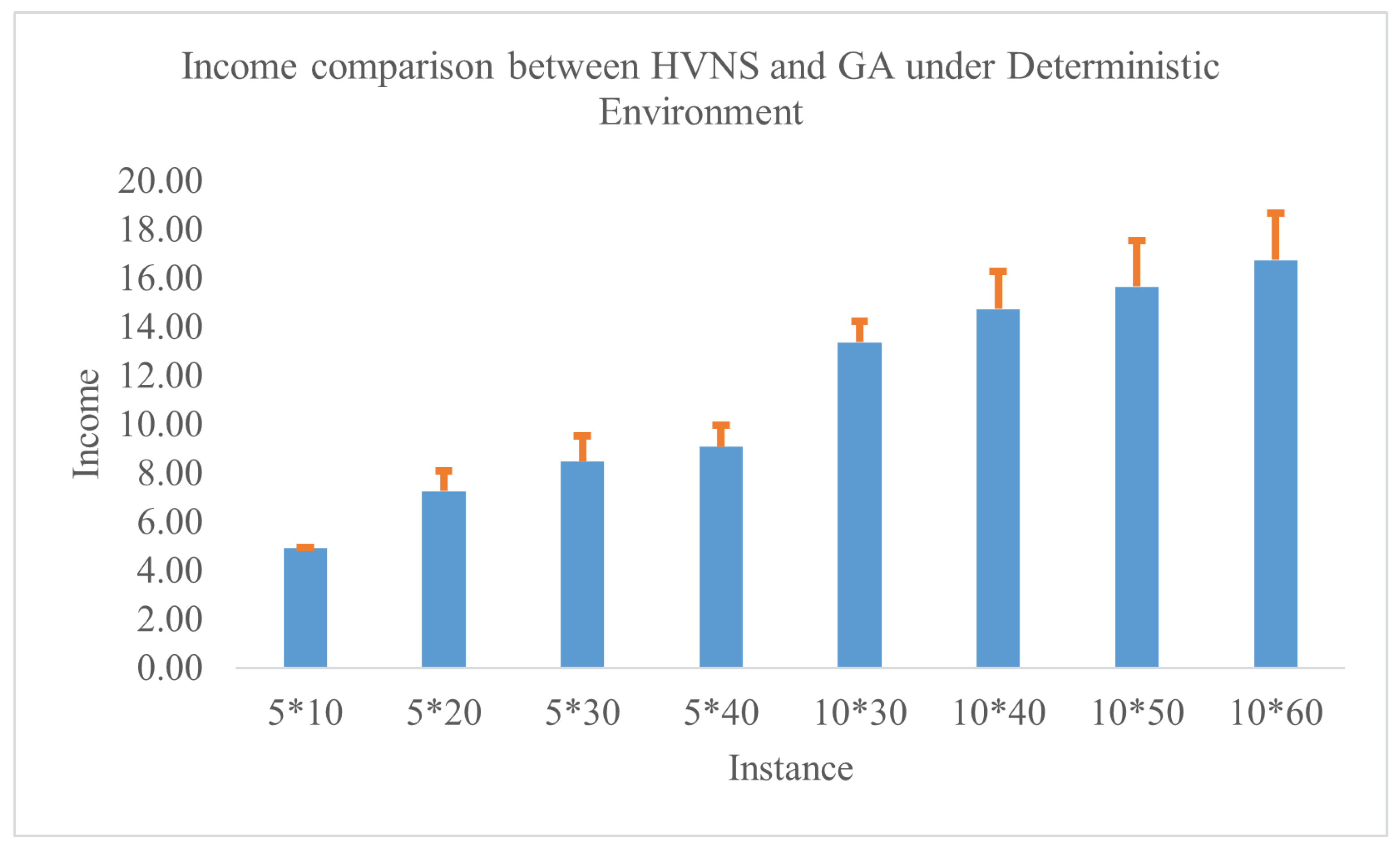 Drones 08 00430 g003