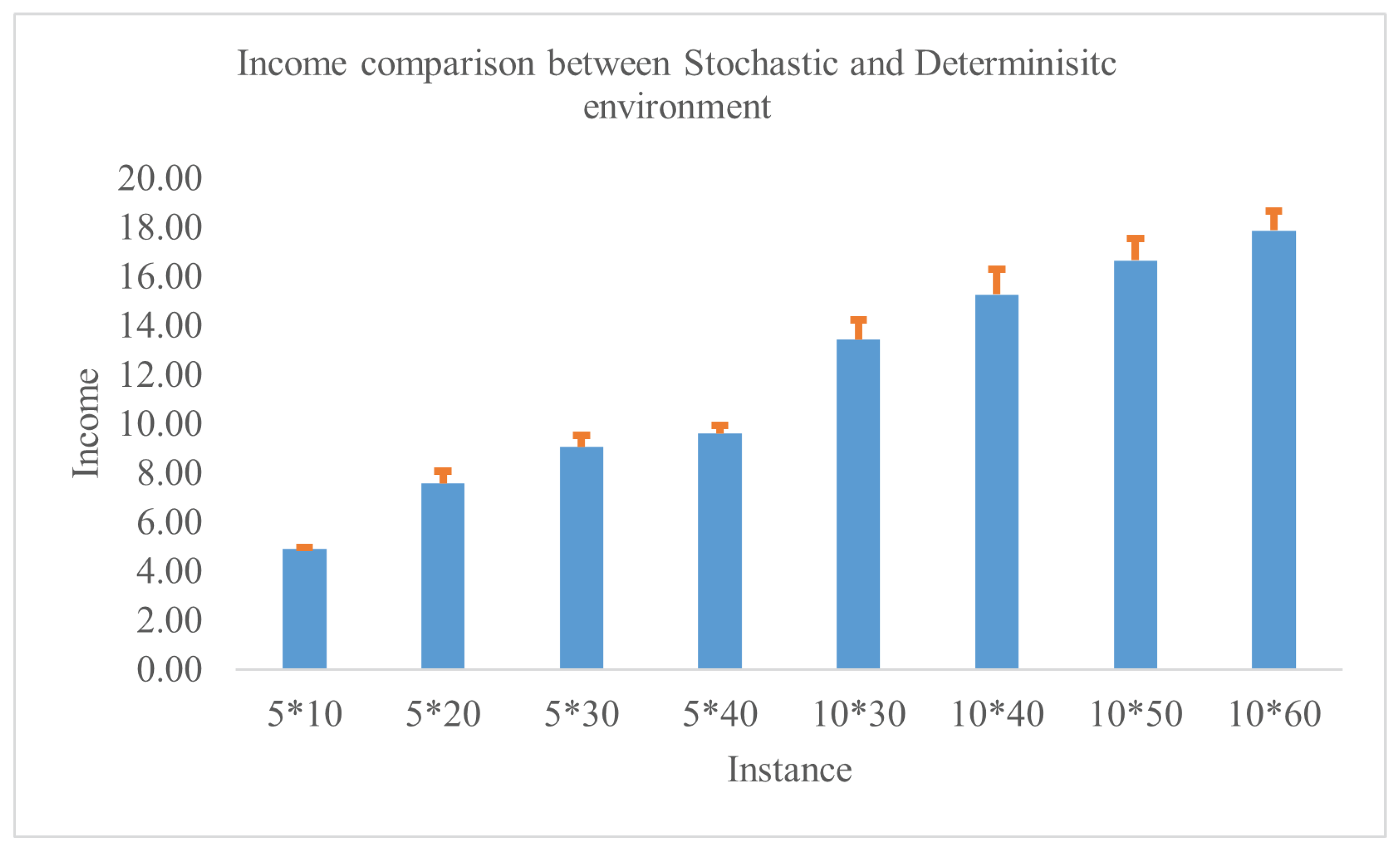 Drones 08 00430 g004