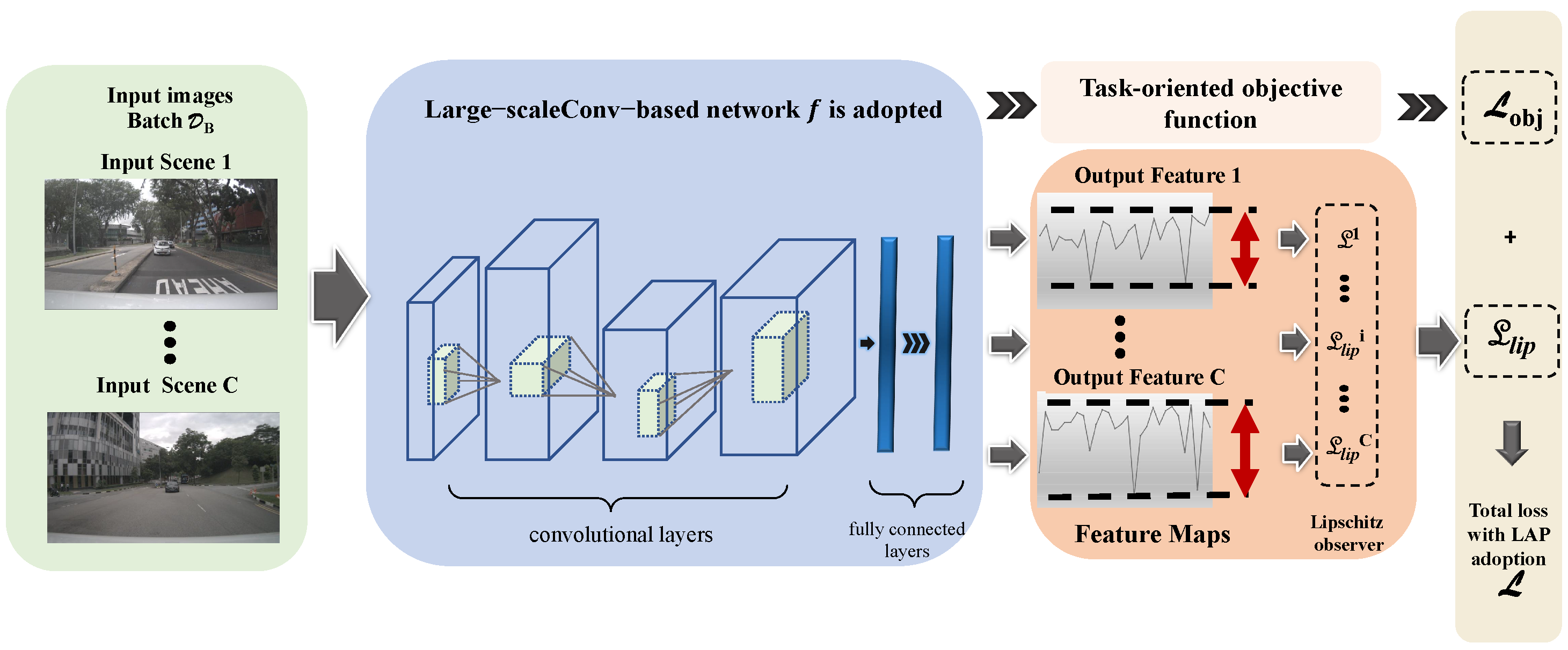 Drones 08 00438 g002
