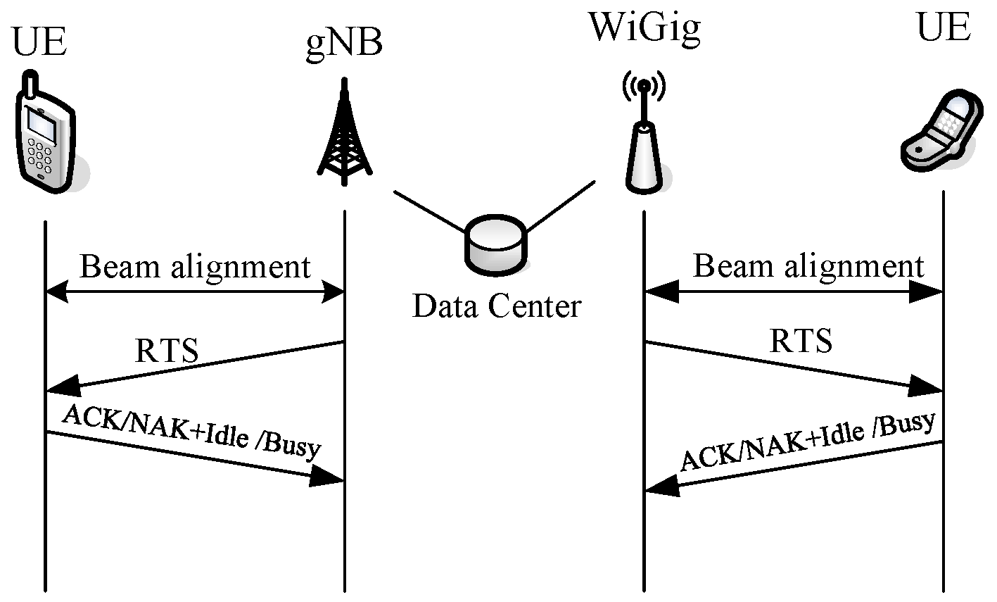 Drones 08 00439 g004