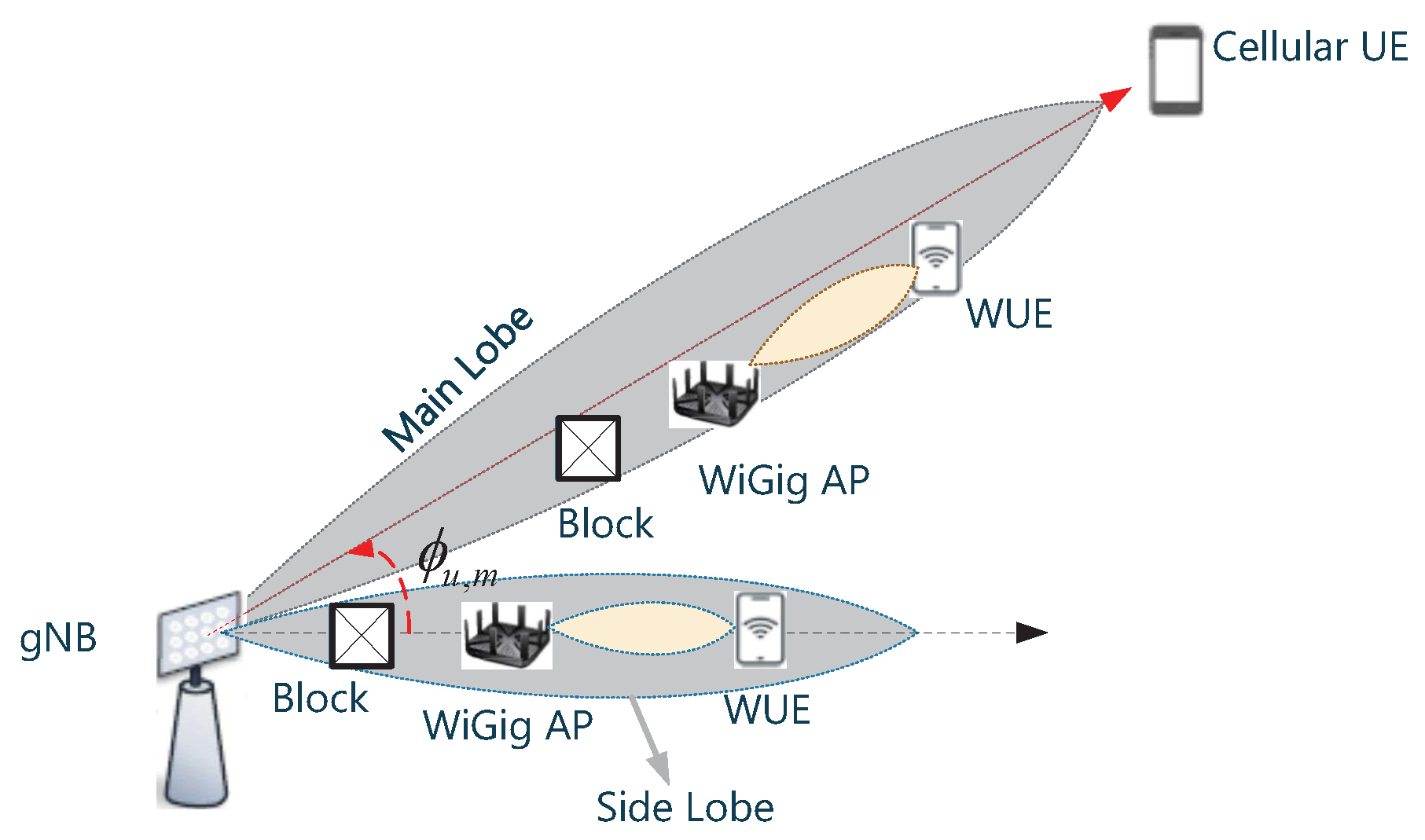 Drones 08 00439 g006
